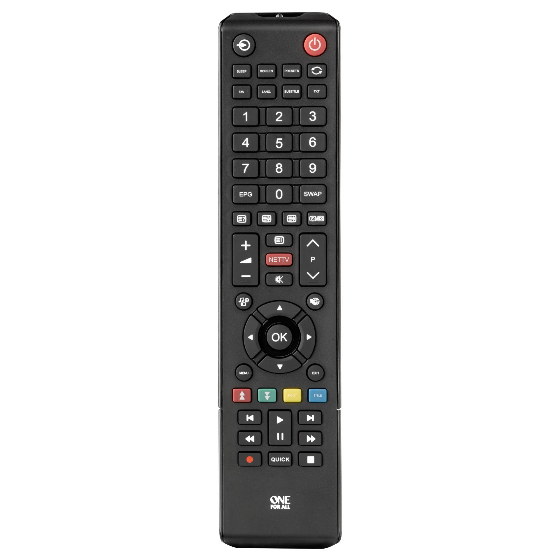Electronics, Remote Control