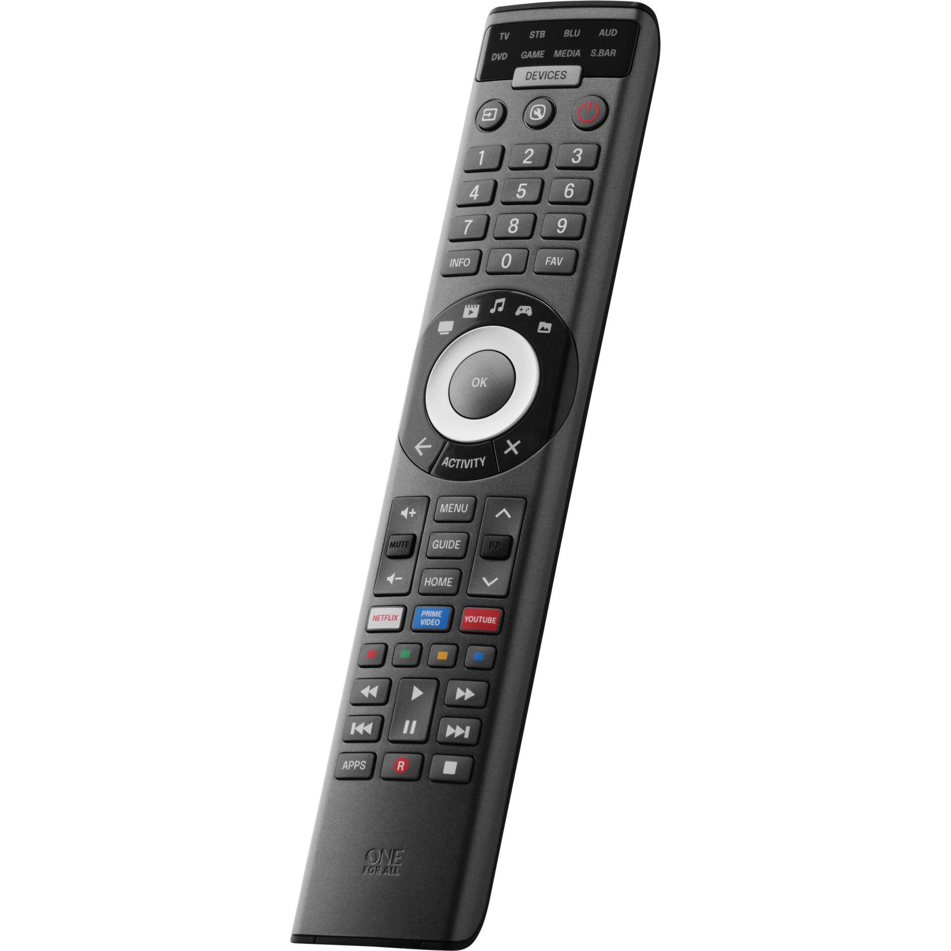 Electronics, Remote Control