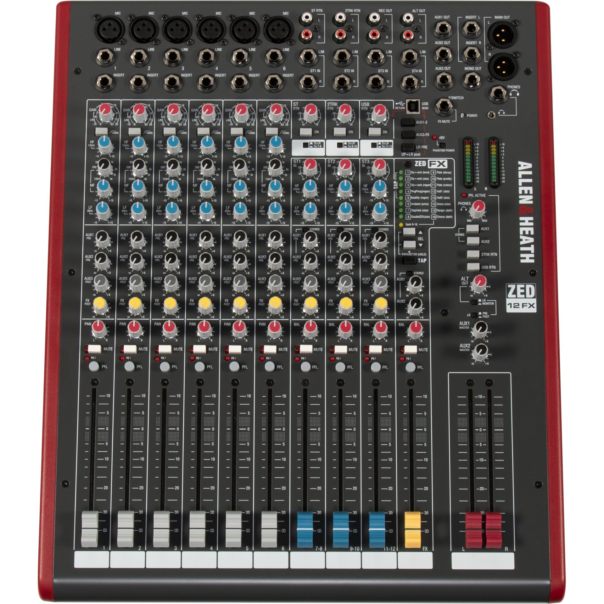 Mischpult, Audio-Interface, Digital-Mixer, Kabelanschlüsse, Bedienoberfläche