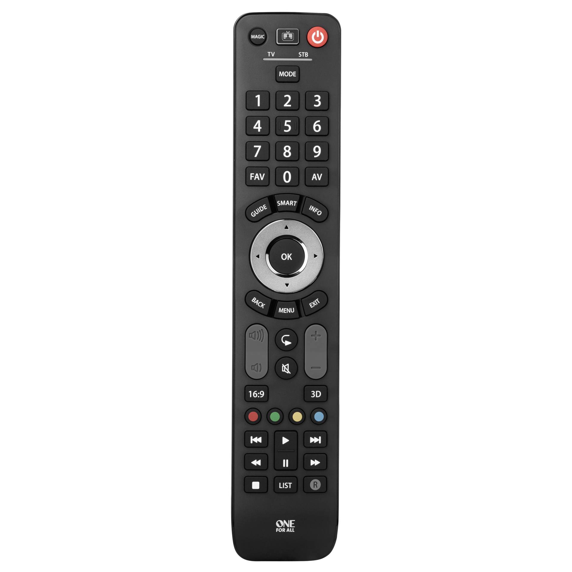 Electronics, Remote Control