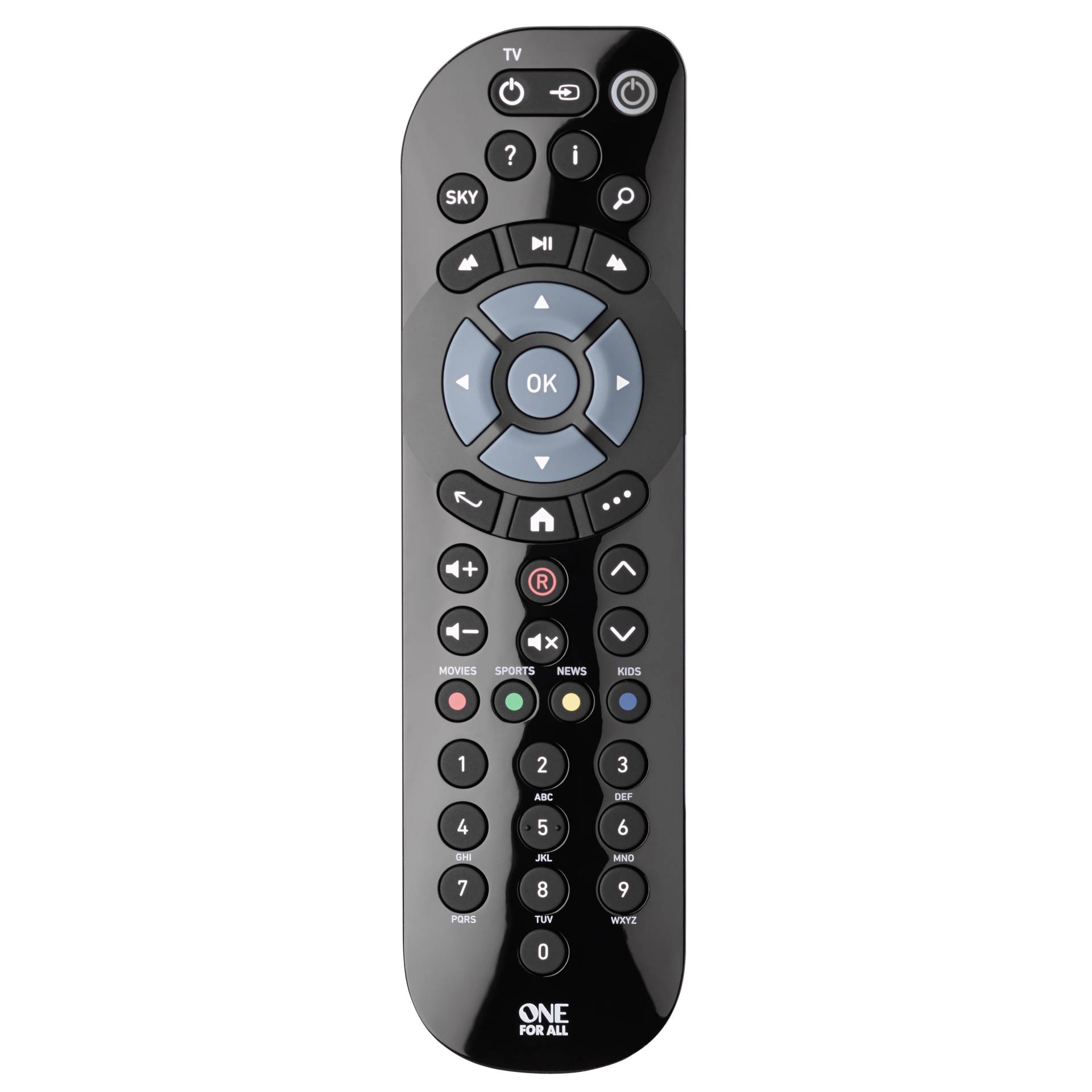Electronics, Remote Control