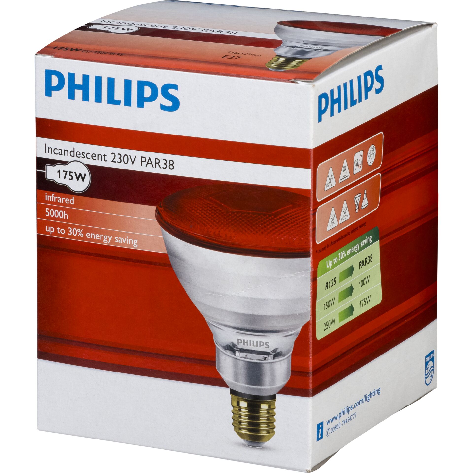 Licht, Beleuchtung, Elektronik, GEFÜHRT