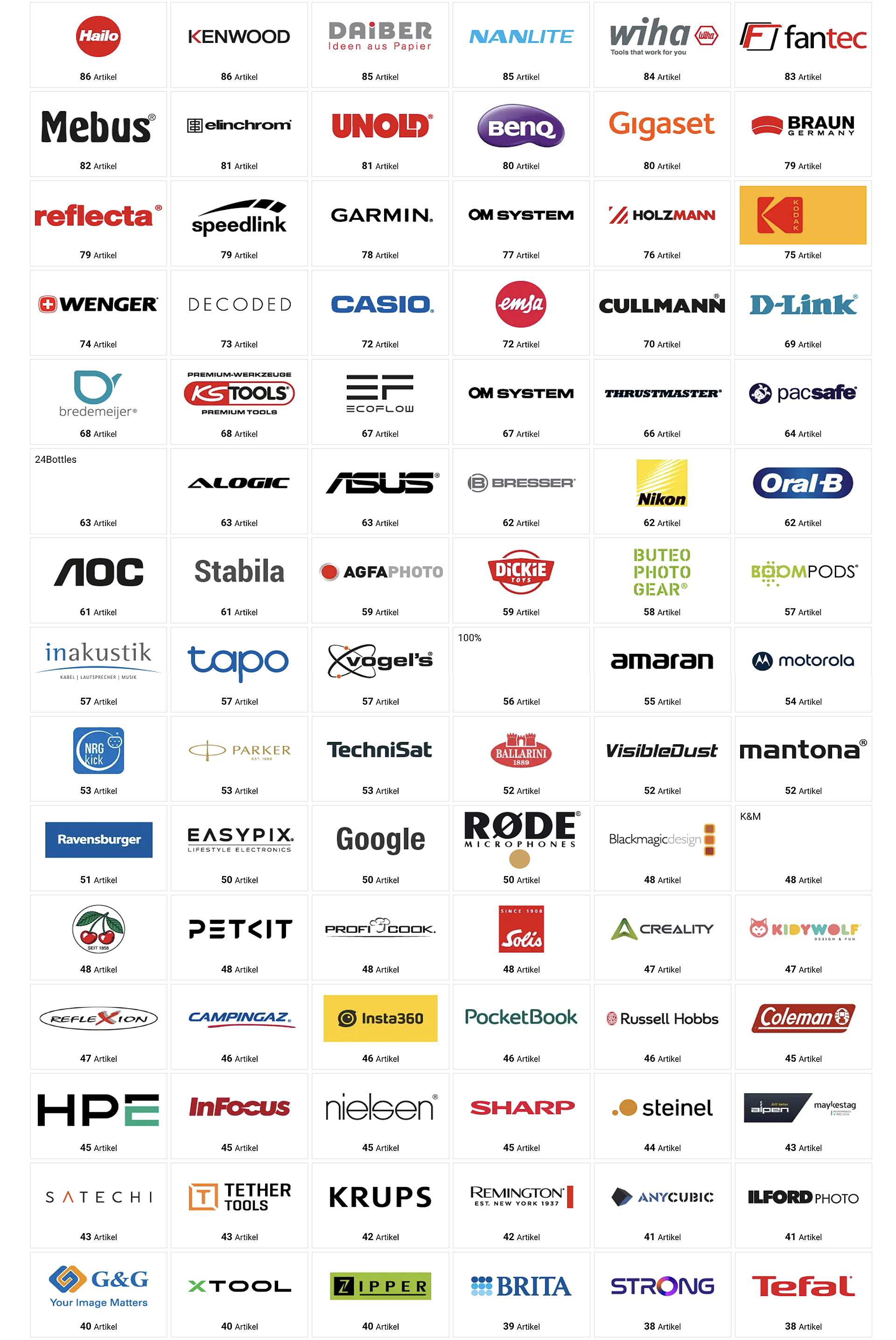 elektronikzubehör, tisch?, notebook?, markenlose gitter, elektronik logos, notebook, elektronik, schwarz, tastatur, logo fehlt