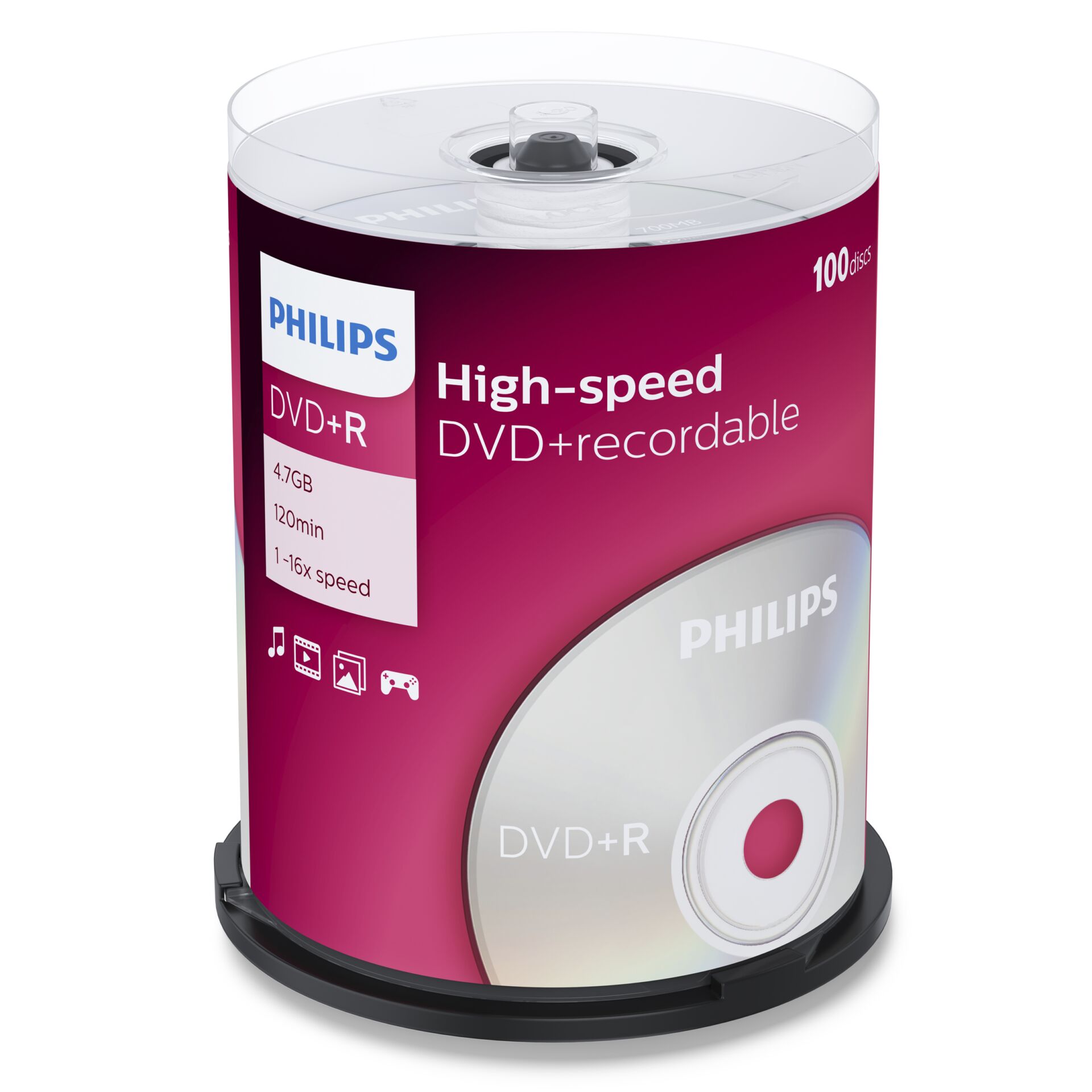 Disk, Dvd