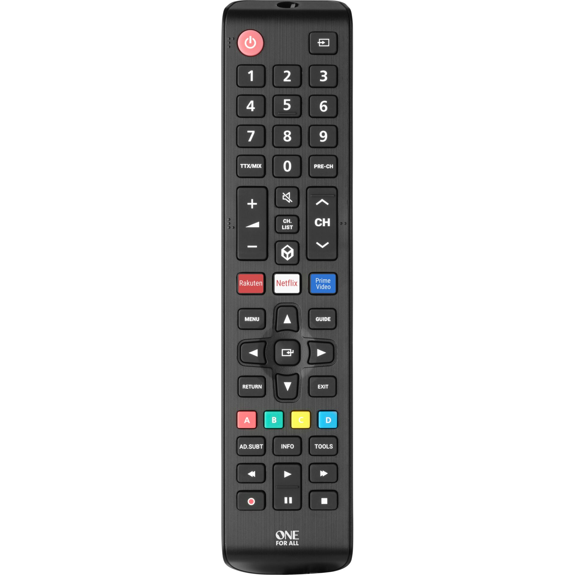Electronics, Remote Control