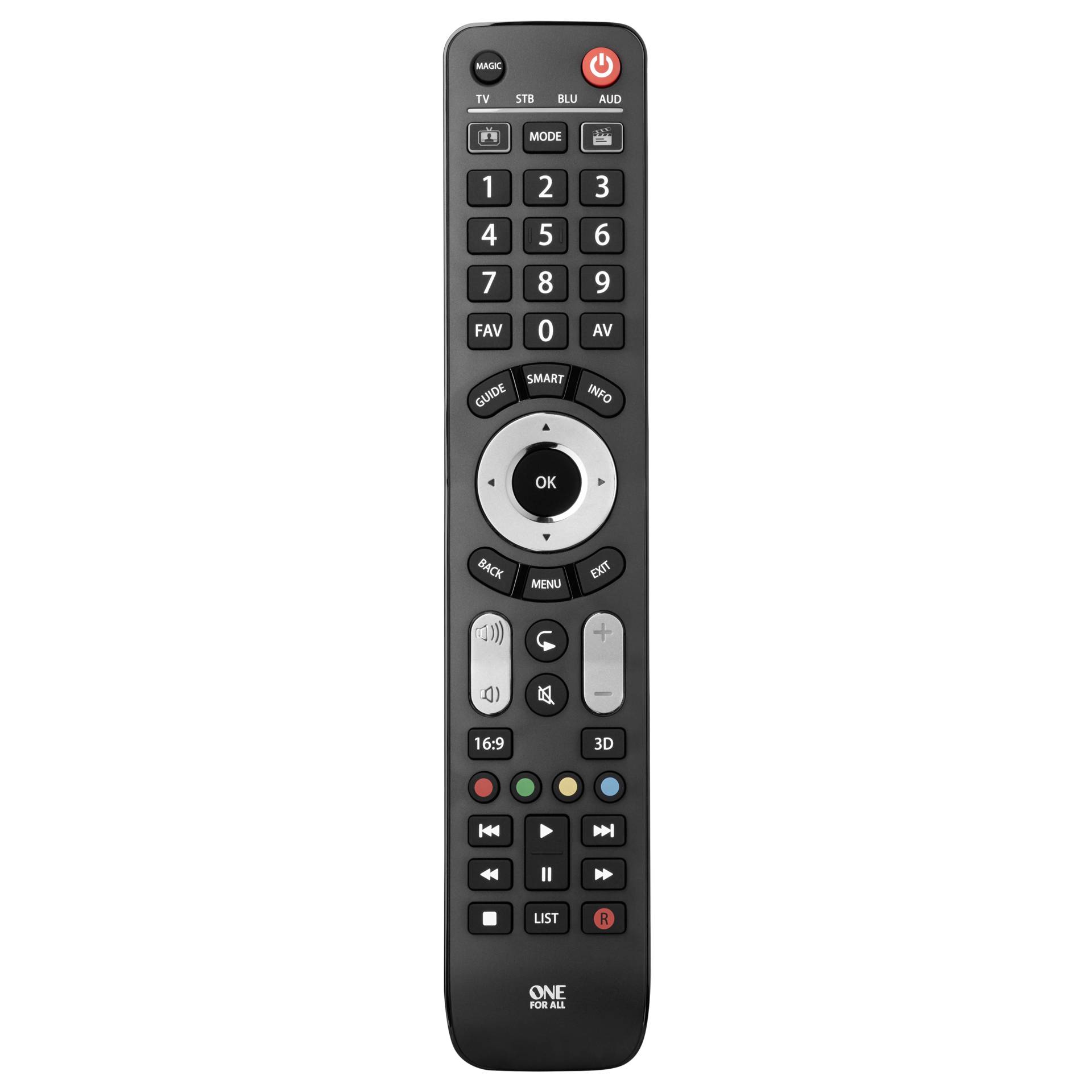 Electronics, Remote Control