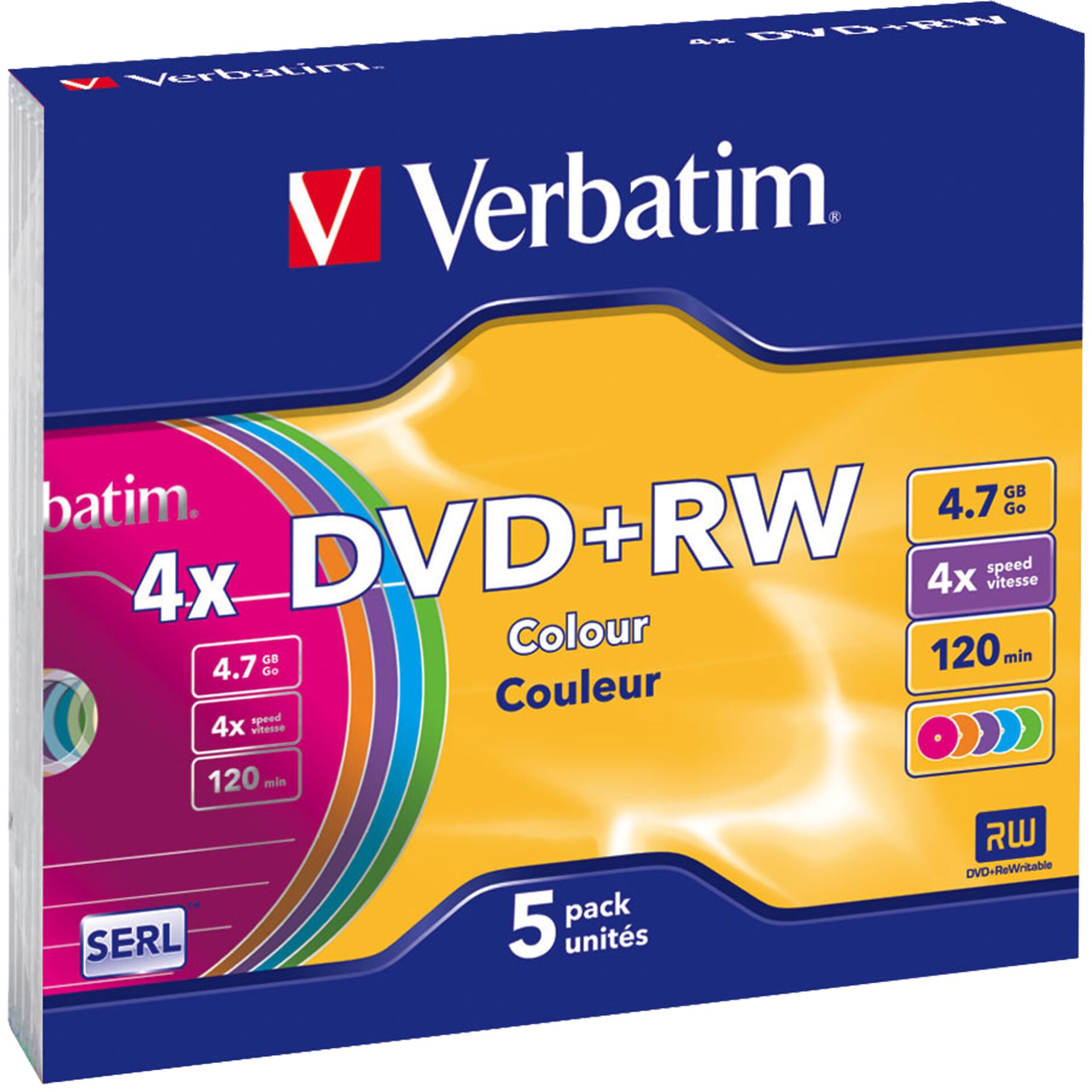 Disk, Dvd