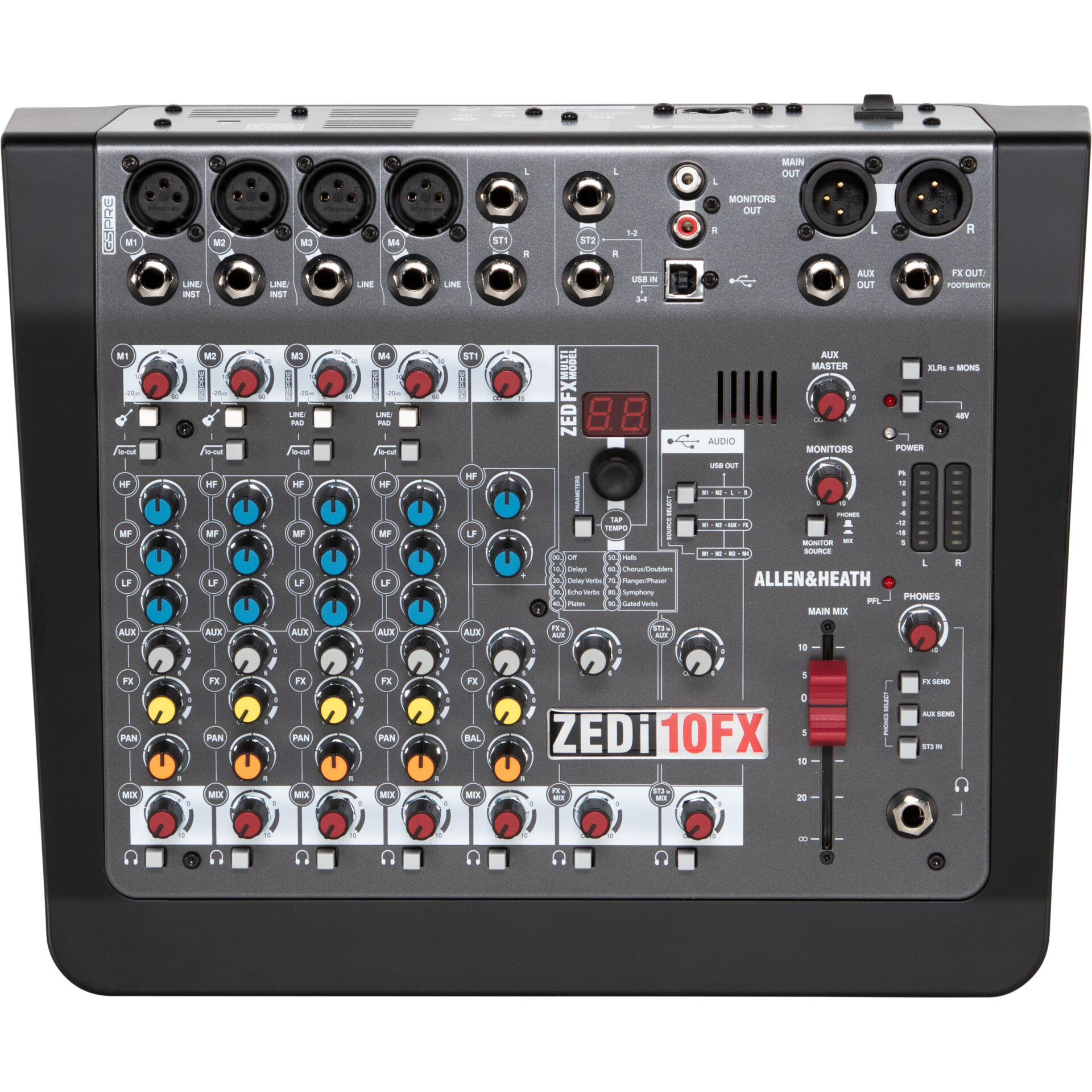 Mixer, Audio-Schnittstelle, Knöpfe, XLR-Anschlüsse, USB?