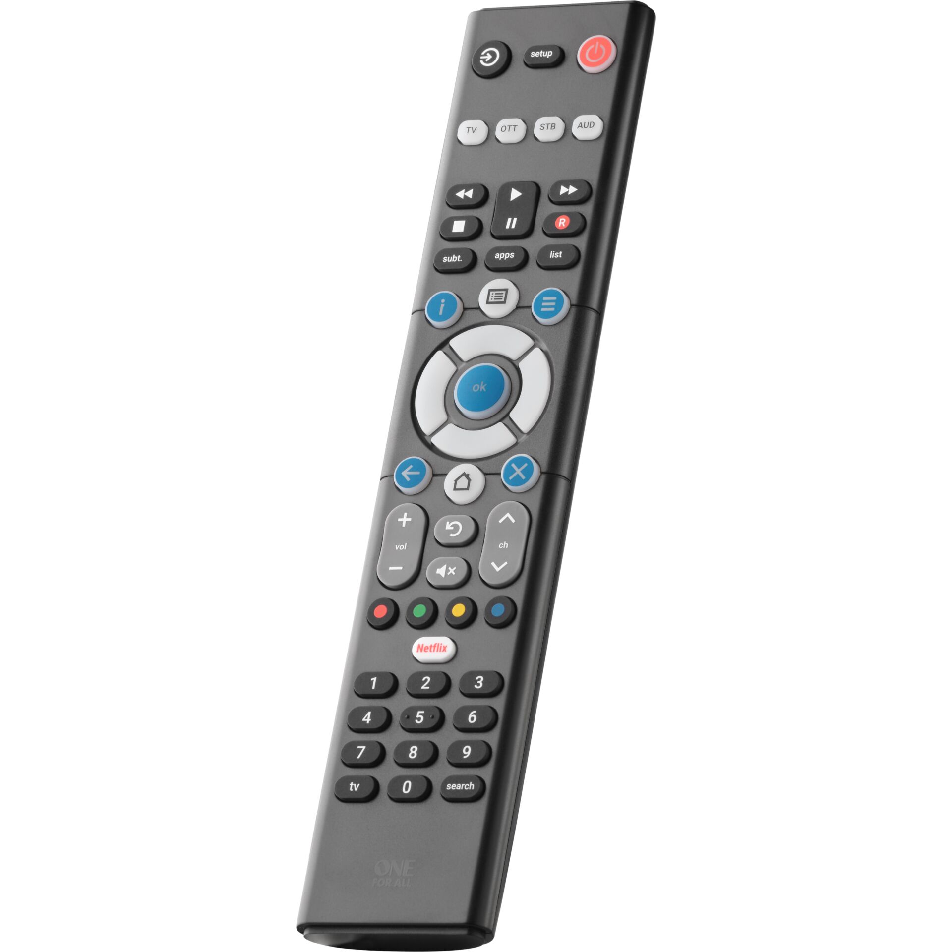 Electronics, Remote Control