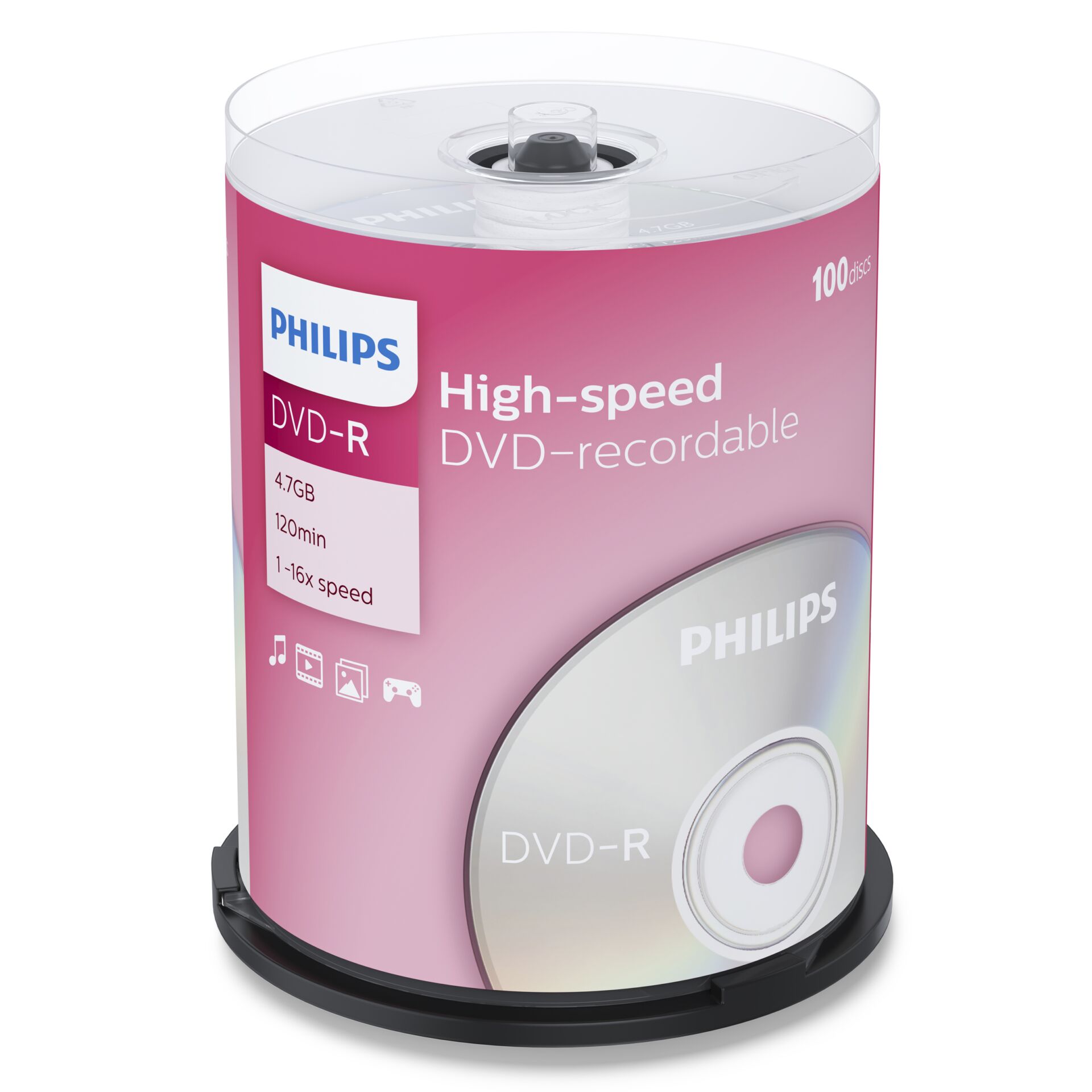 Disk, Dvd
