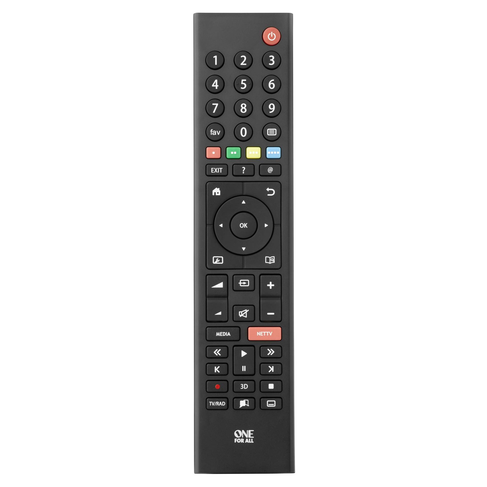 Electronics, Remote Control