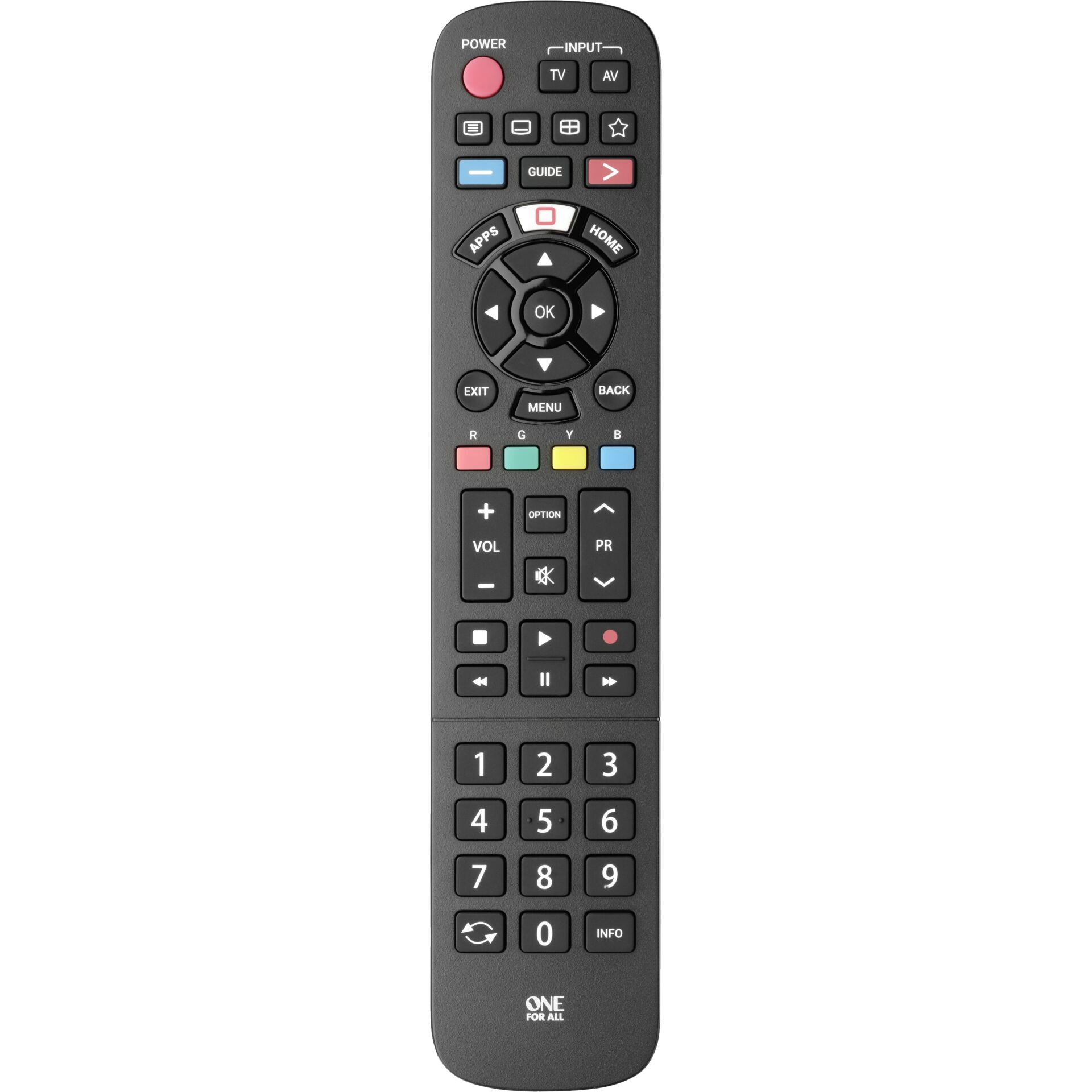 Electronics, Remote Control