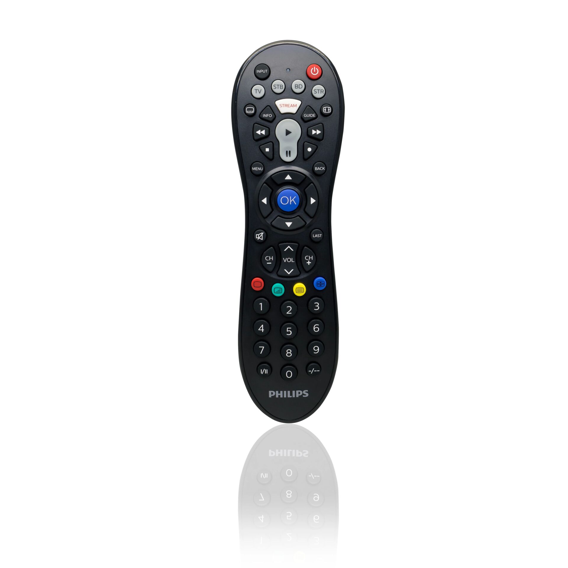 Electronics, Remote Control