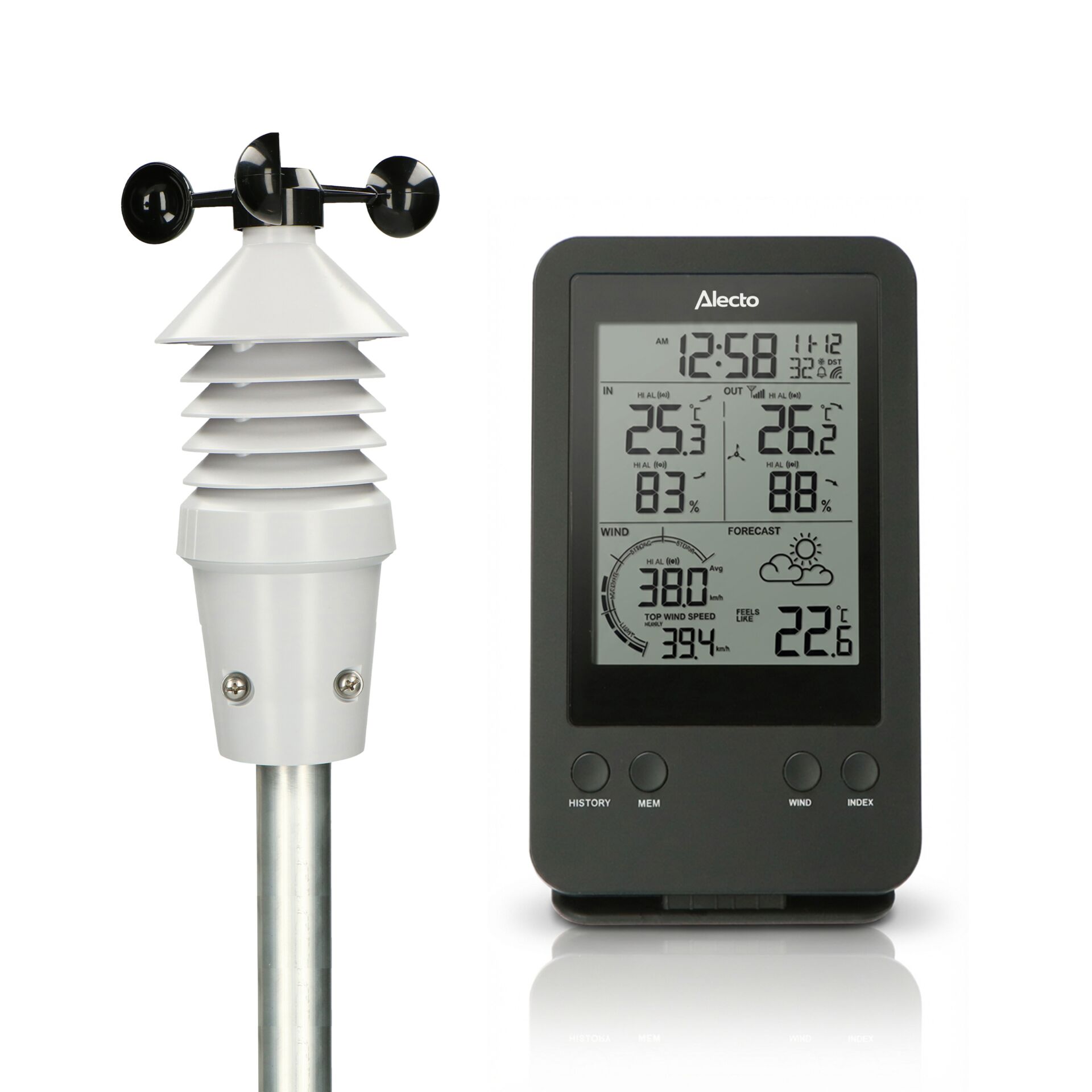 Wetterstation, Wetter