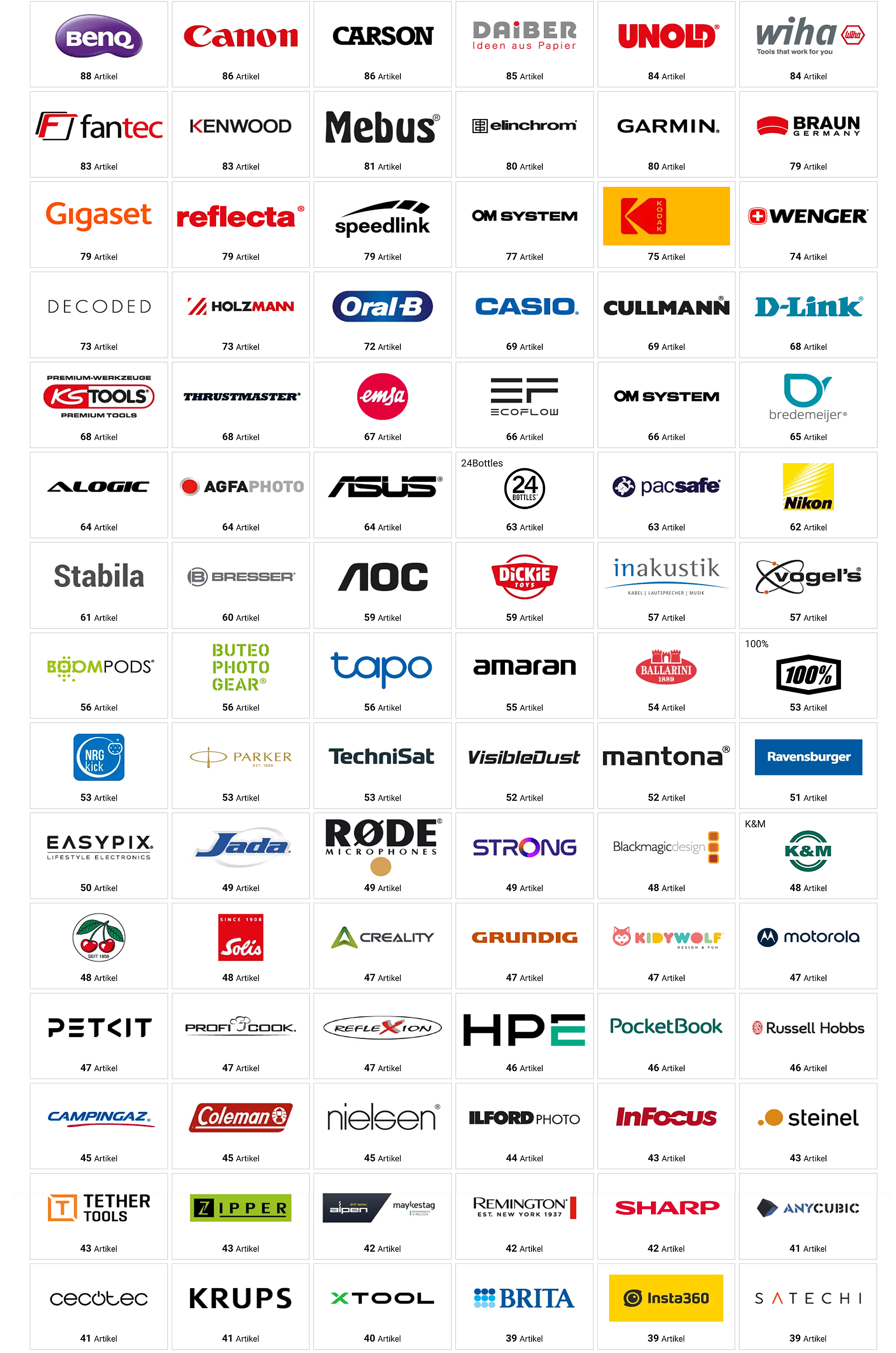 Elektronik, Kameradruck, Drucker, Kamera, Druckermarke?