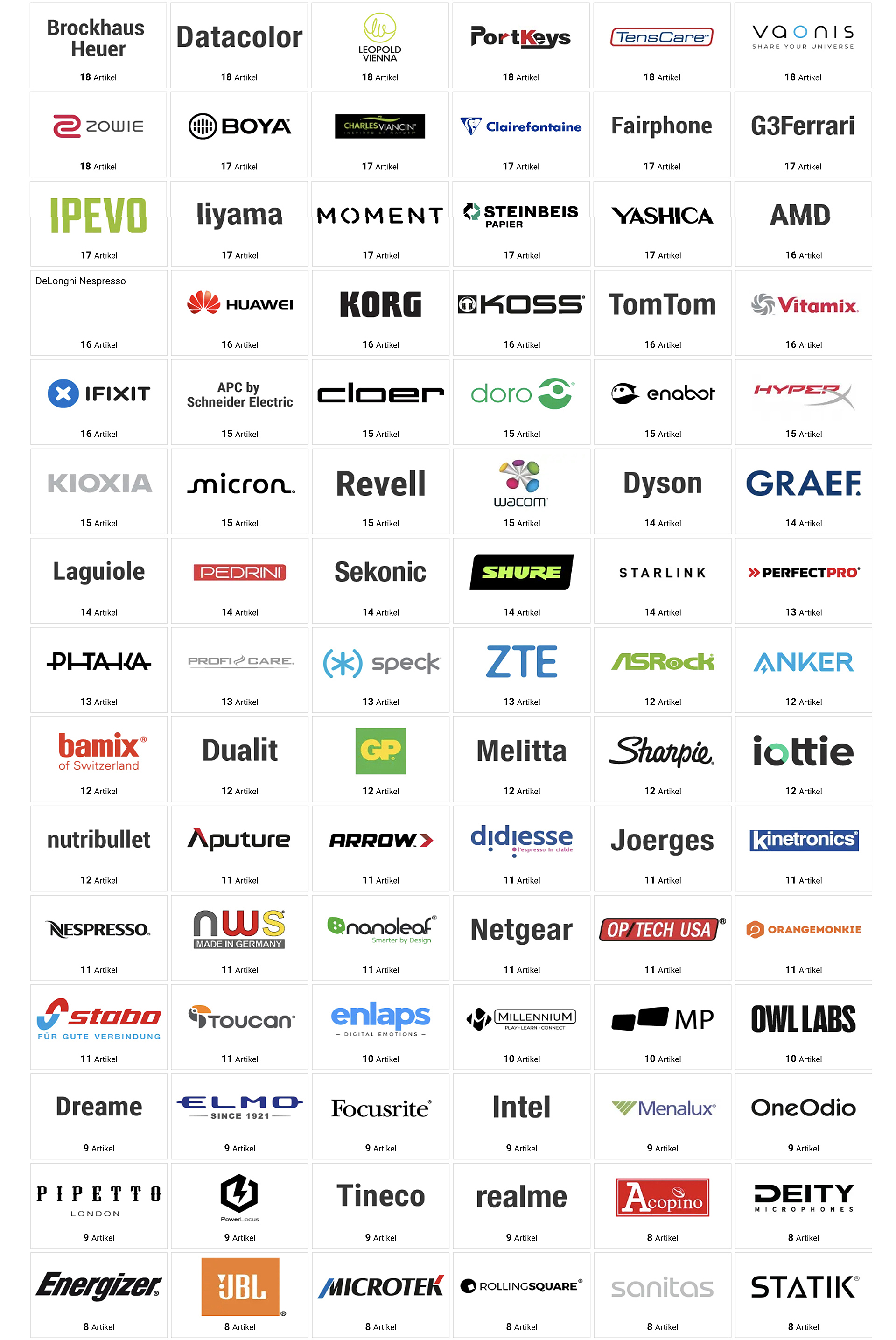 Elektroniktisch, Laptop-Adapter, Verstärker, Kabel-Organizer, All-in-One, logo, text, blau, weiß, Raster