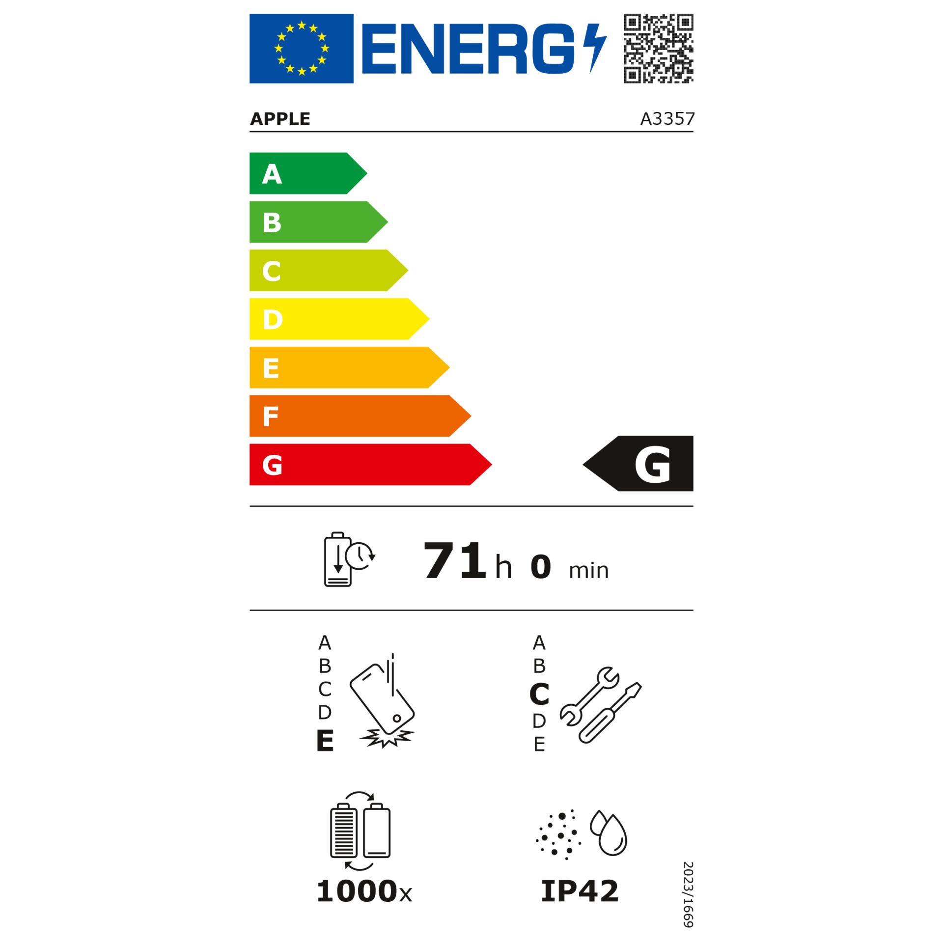 Apfel, Obst, Grün, Gelb, Rot, Energiekennzeichnung, A-G-Skala, 71 h, G, Symbol