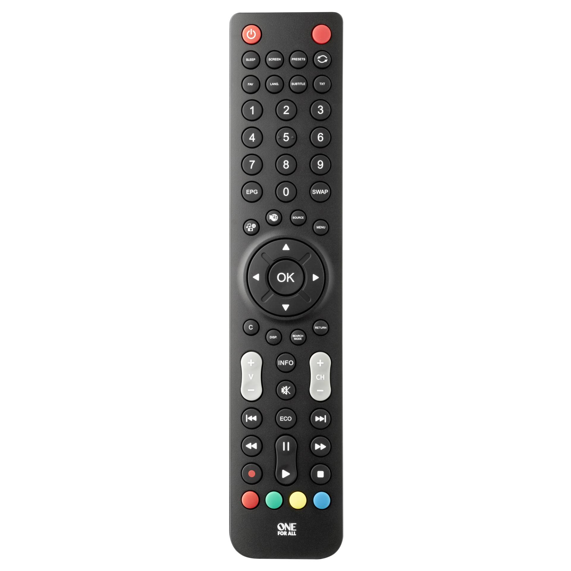 Electronics, Remote Control