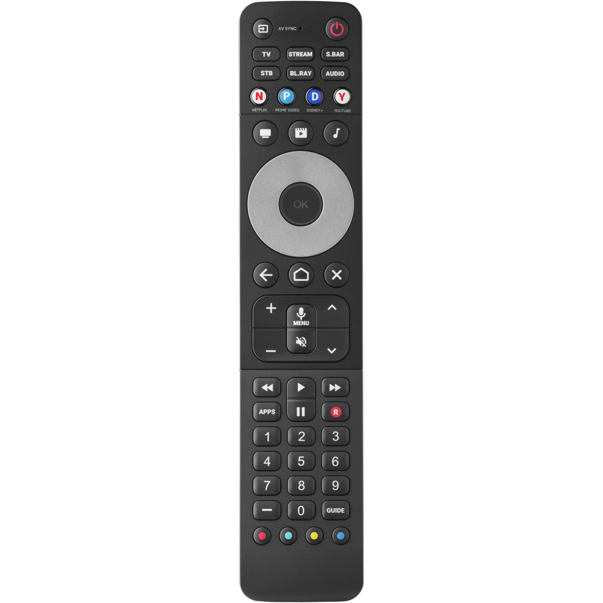Electronics, Remote Control