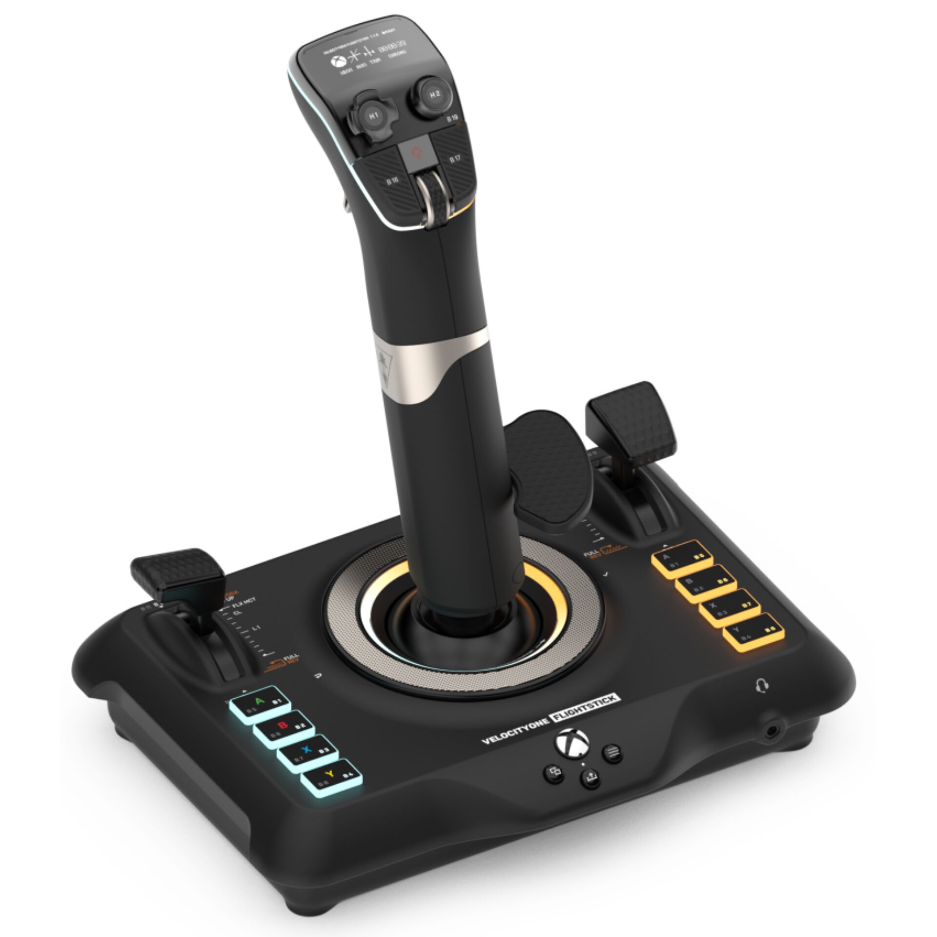 Elektronik, Joystick