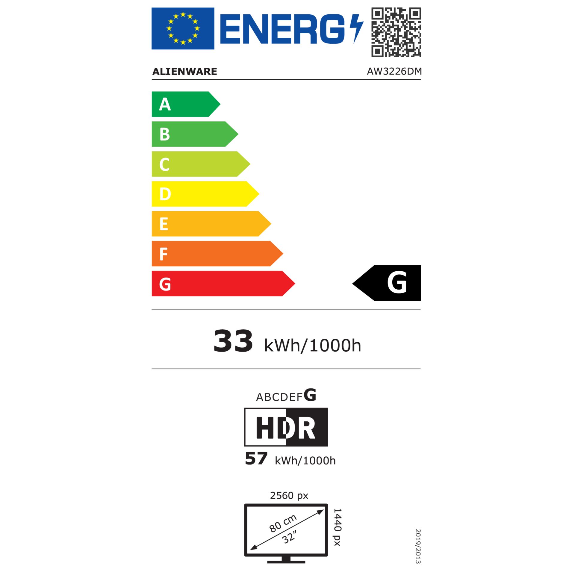 Energiespektrum, 33 kWh/1000h, HDR, 2560 px, 32" monitor