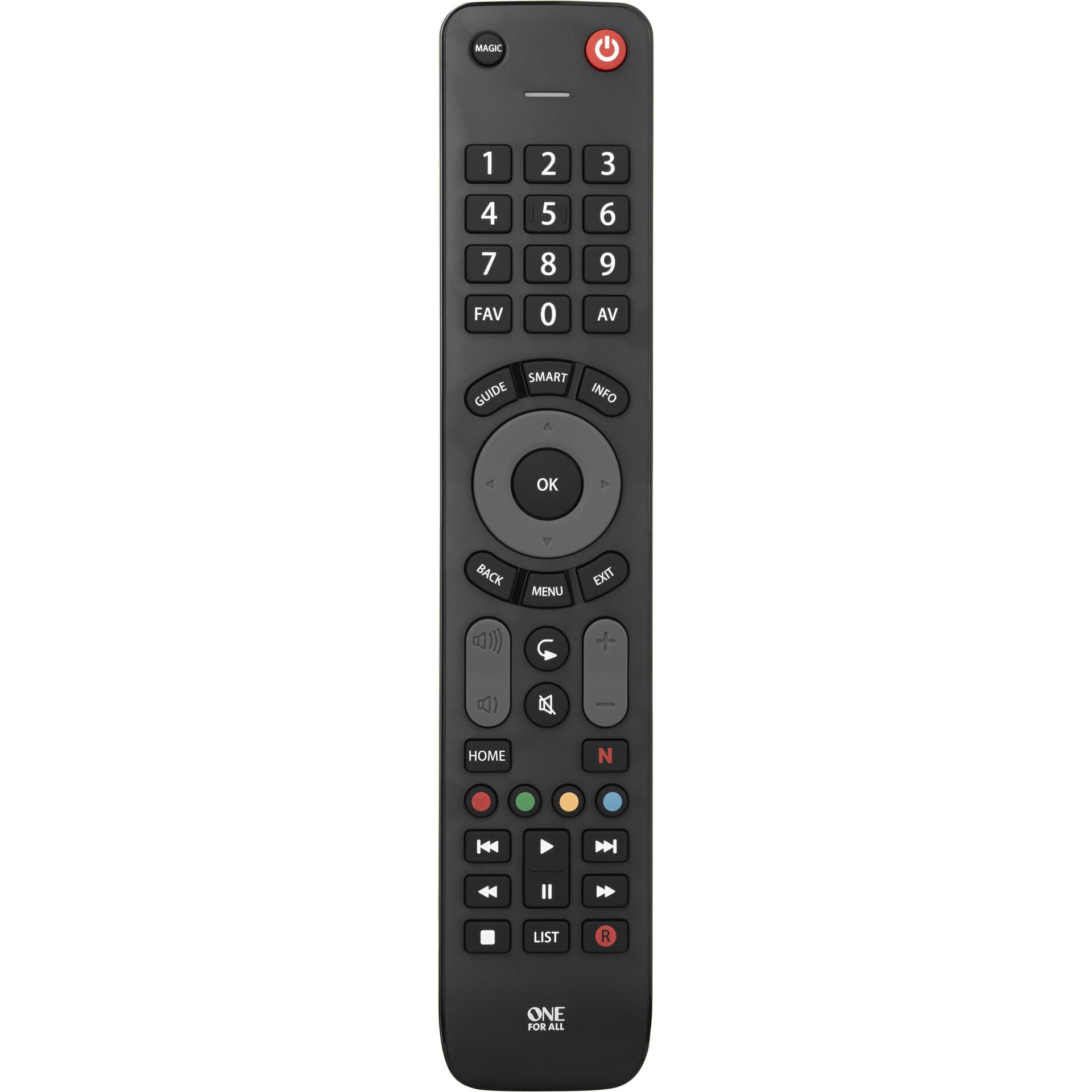 Electronics, Remote Control