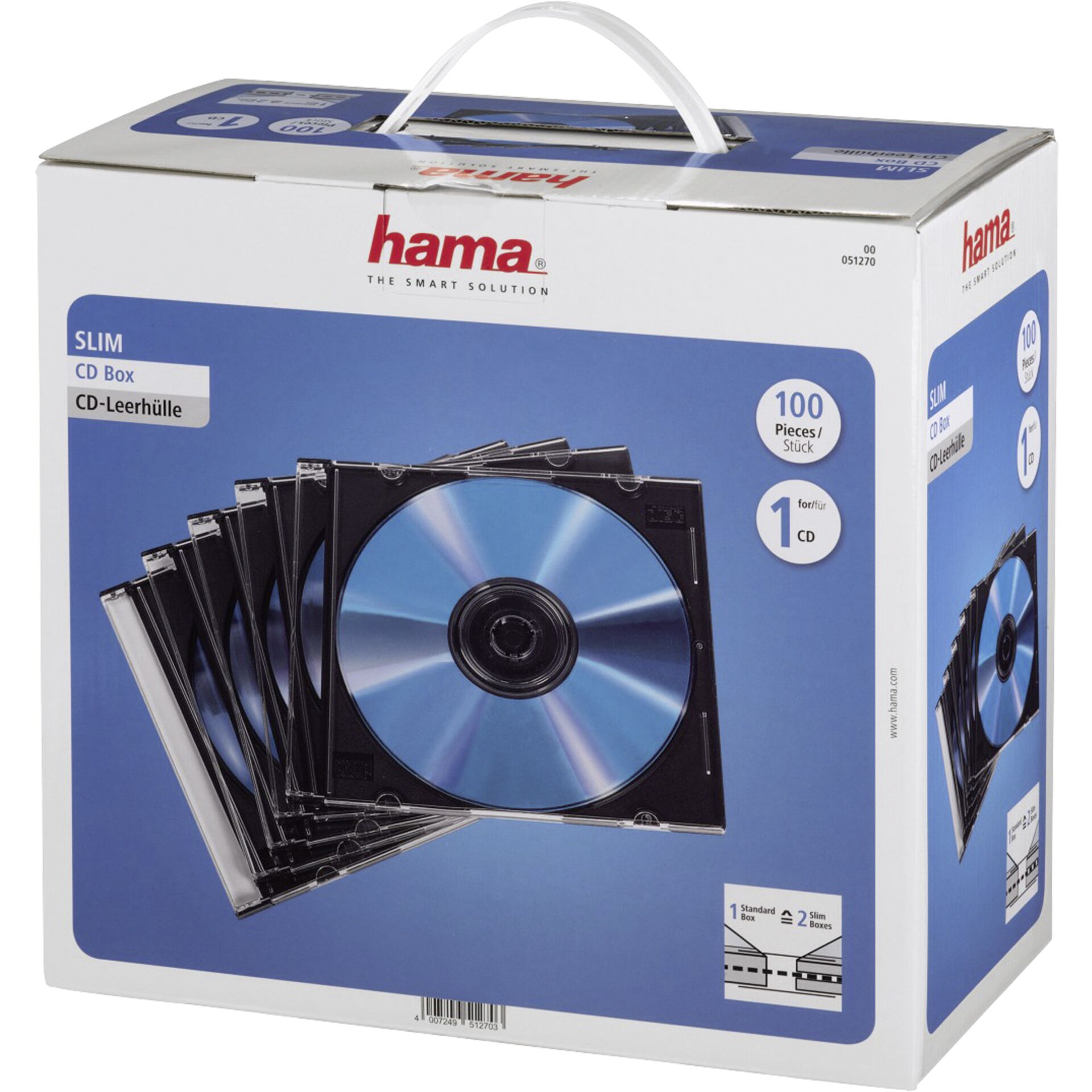 Disk, Dvd