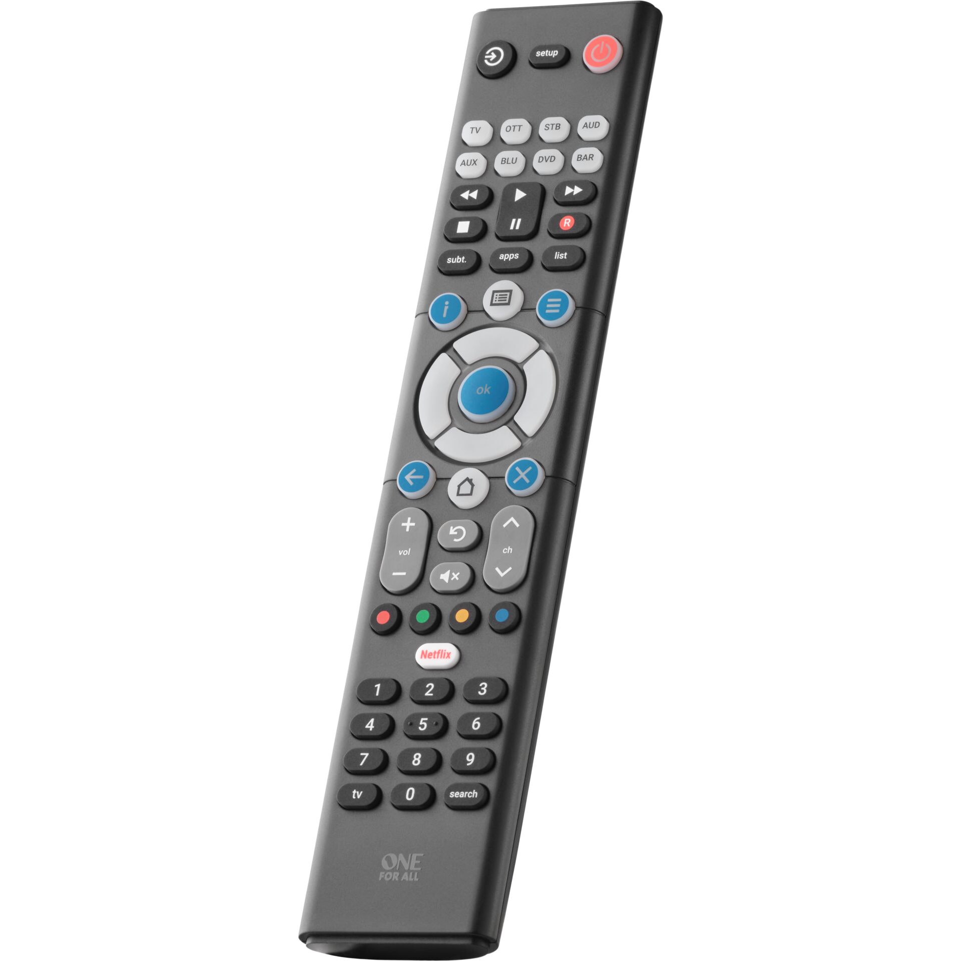 Electronics, Remote Control