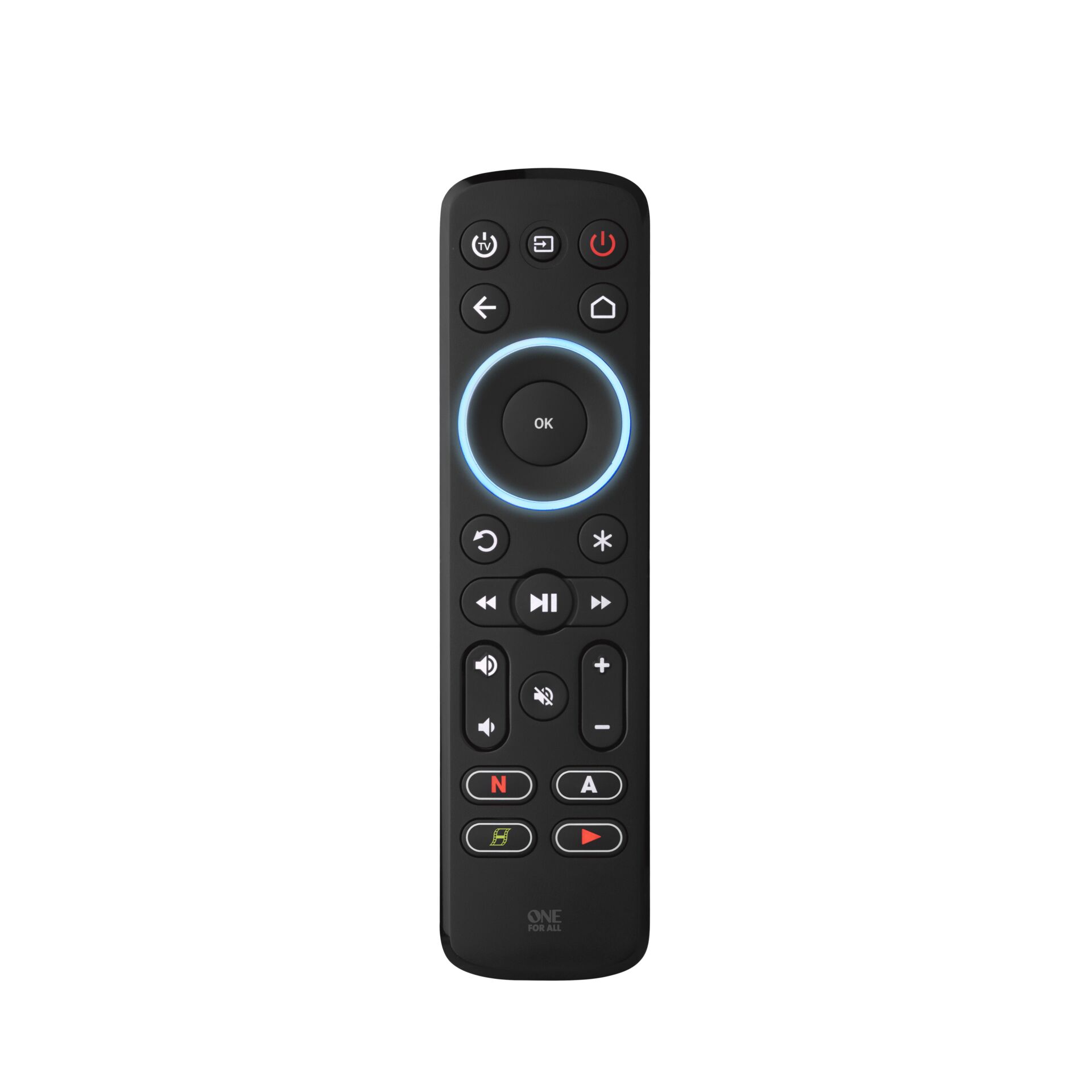 Electronics, Remote Control