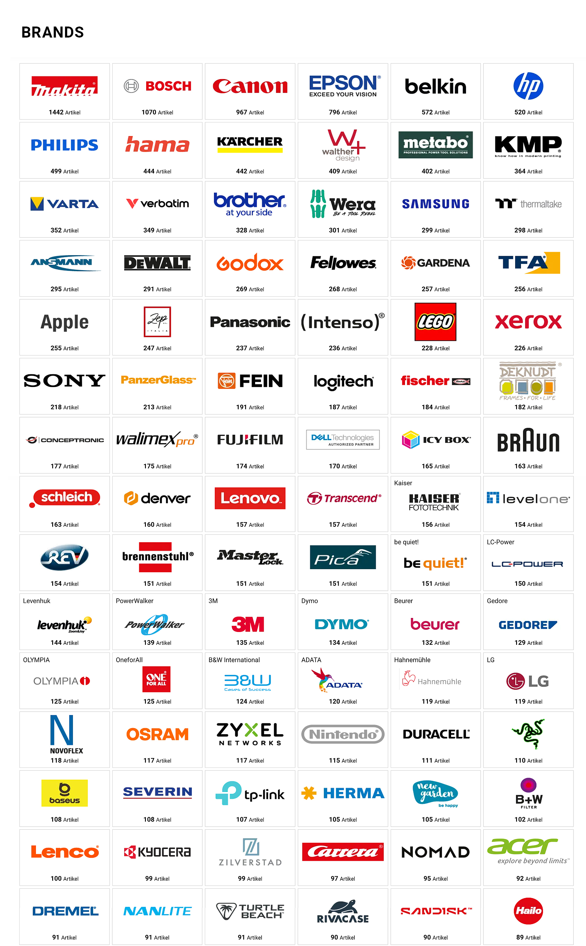 Elektronik, Kamera, LED, Bürobedarf, Multifunktionsgerät