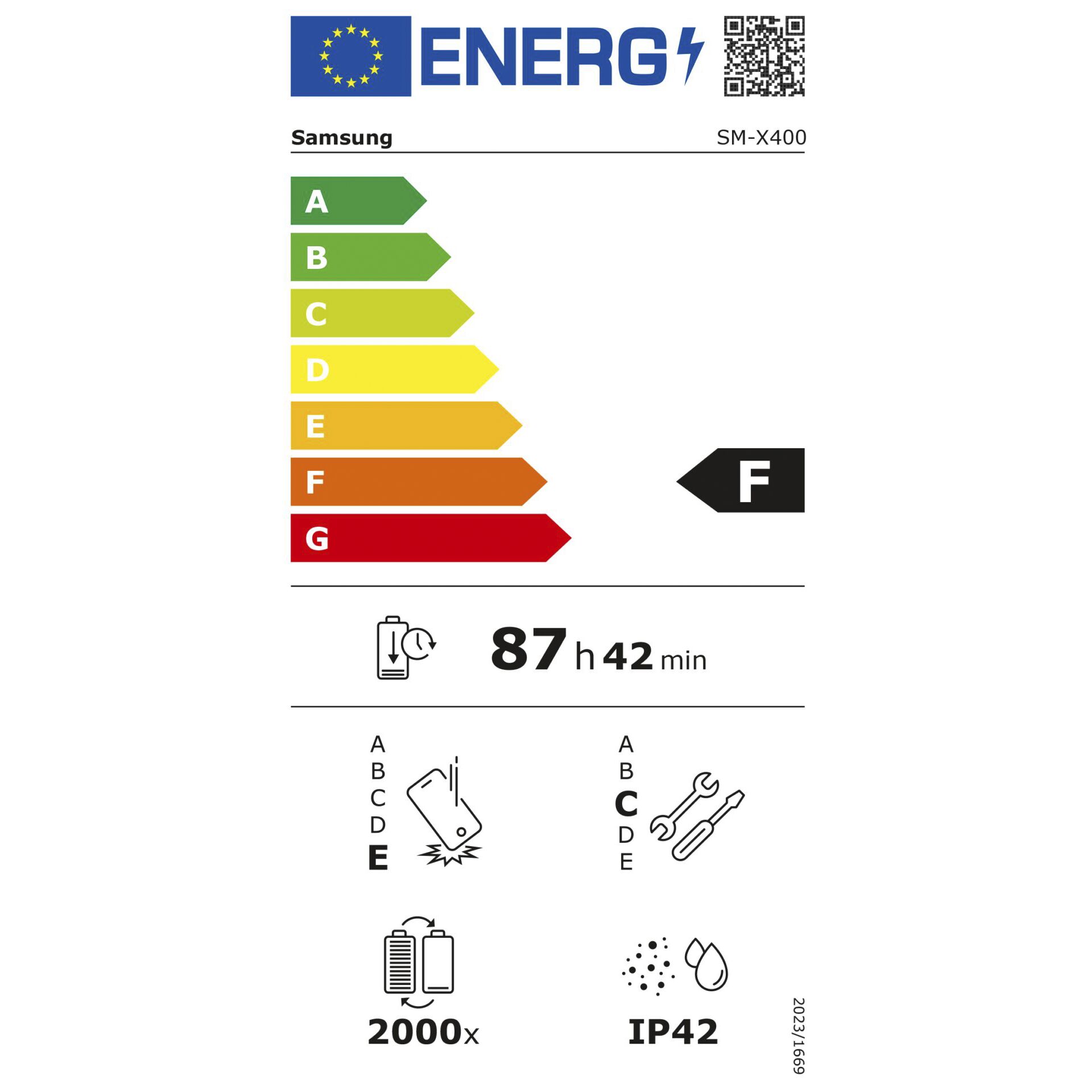 Energetischer Hinweis, A+-Energieeffizienz, Samsung Display, Smartphone-Batterie, IP42 Schutzklasse