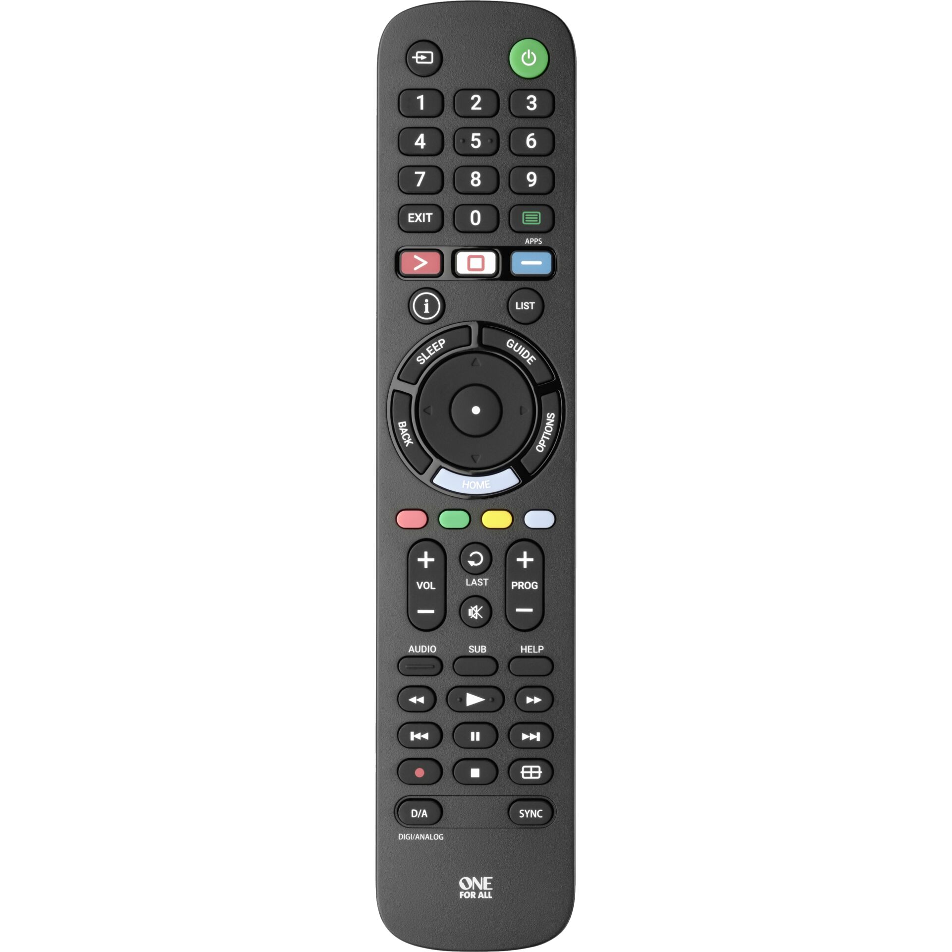 Electronics, Remote Control
