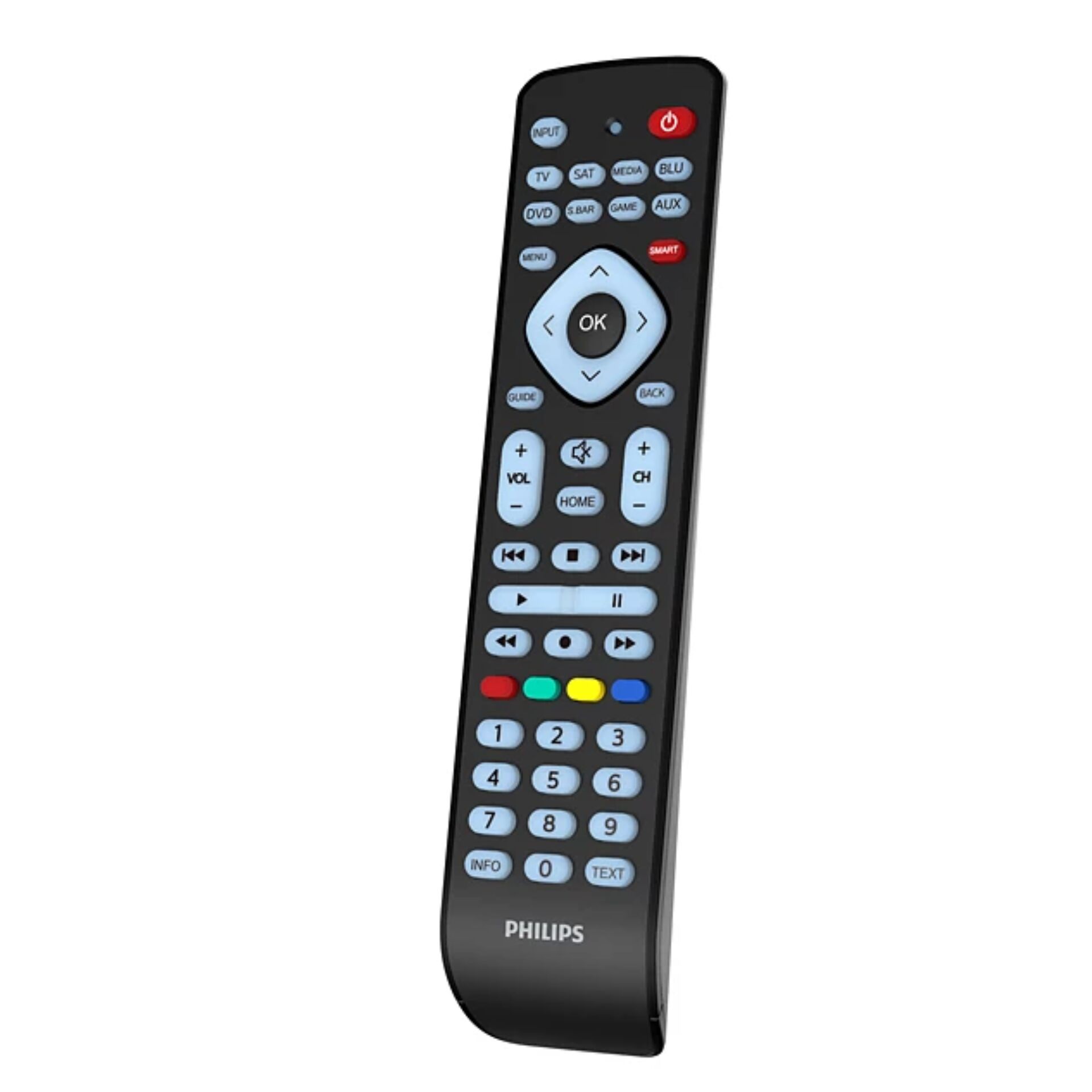 Electronics, Remote Control