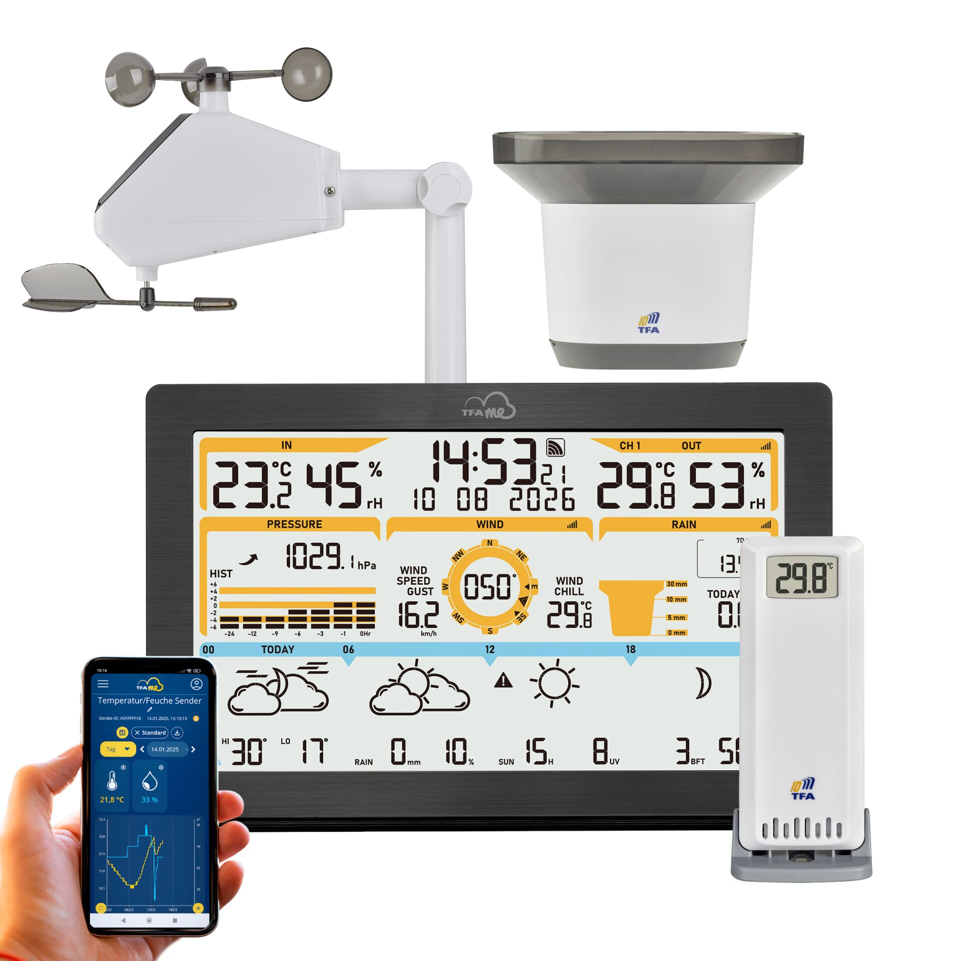 Wetterstation, Wetterpanorama, Sensoren, Display, Wandhalterung