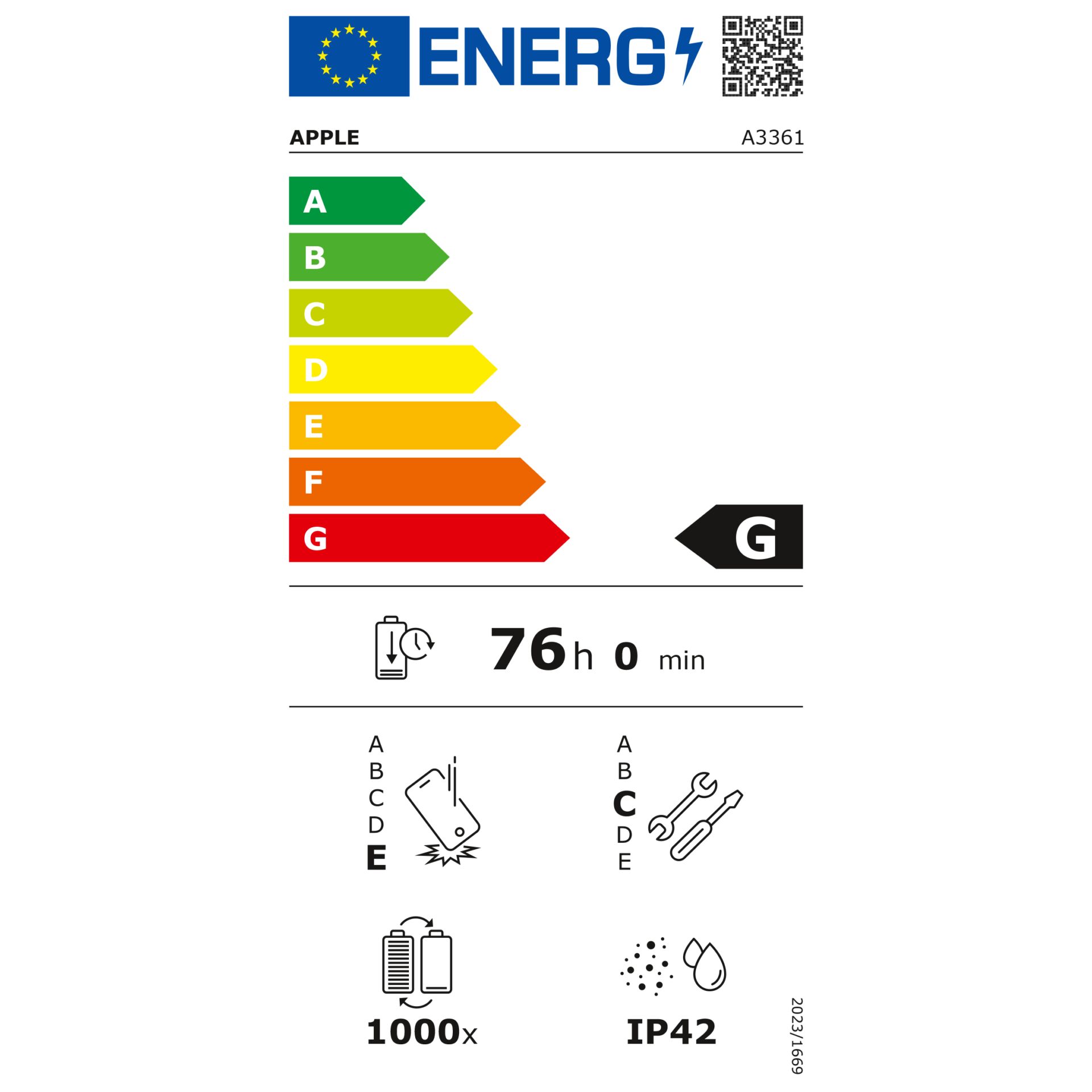 Apfel, Energielabel, Batterie, Panel-Symbole, Haltbarkeit