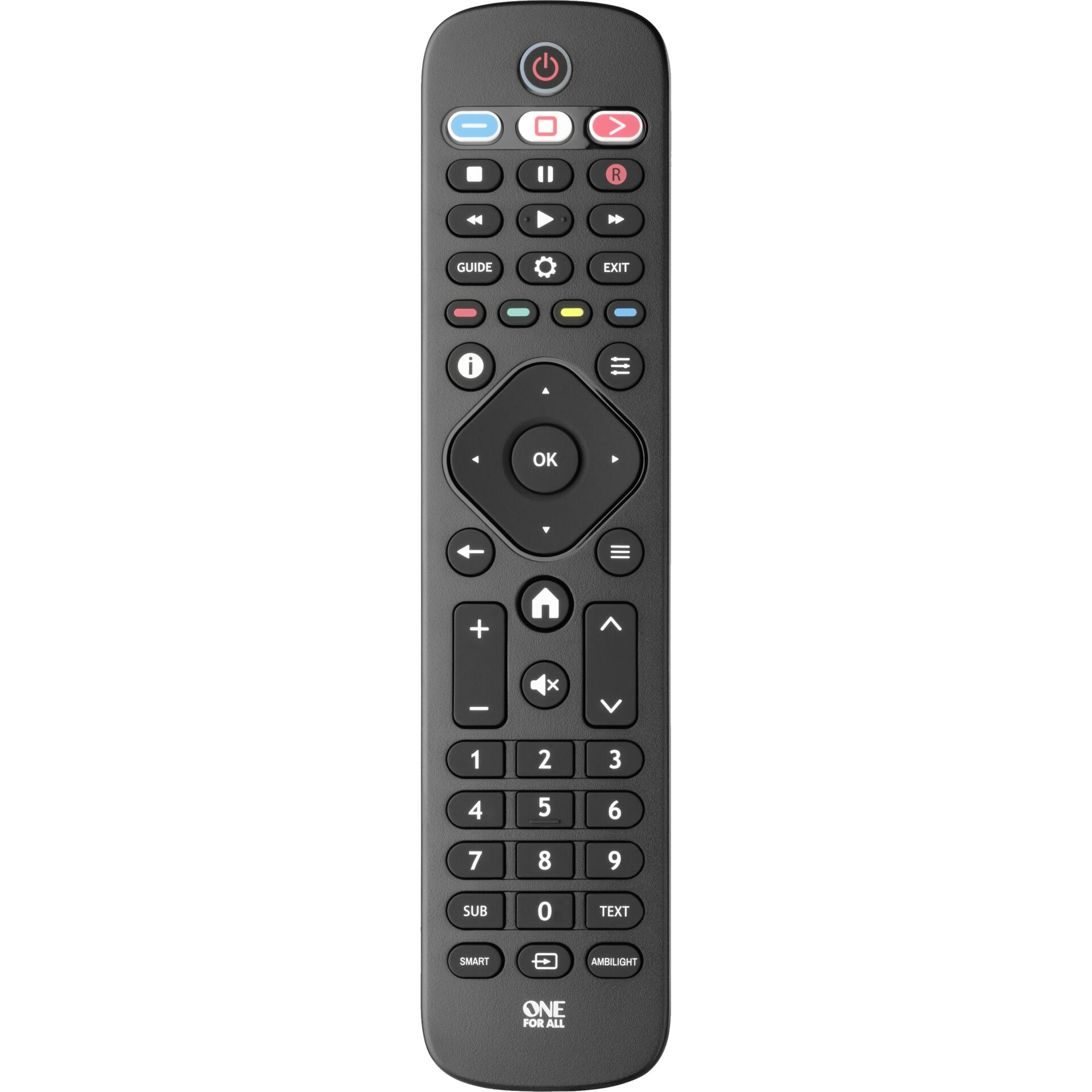 Electronics, Remote Control