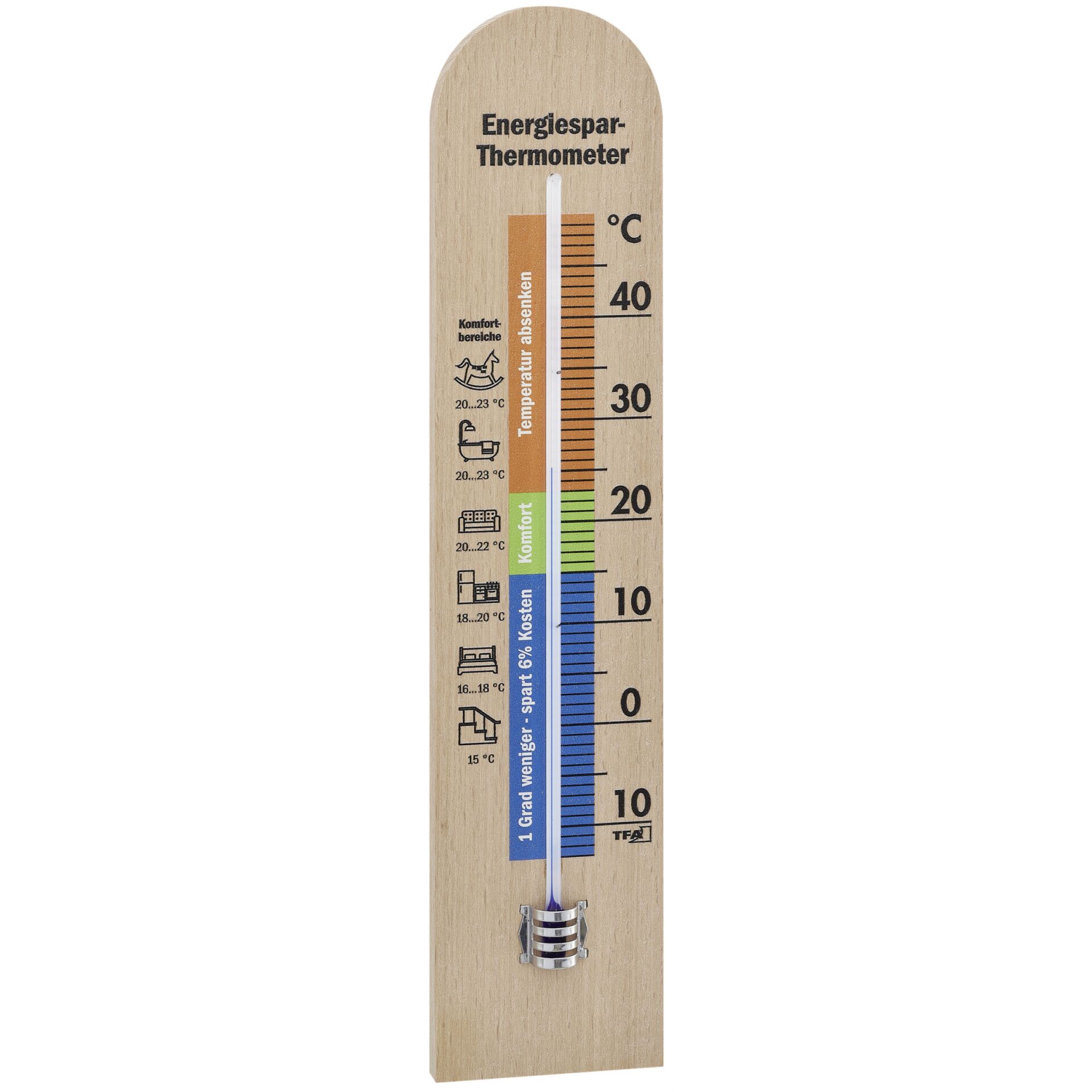 TFA 12.1055.05  Energy Saving Thermometer