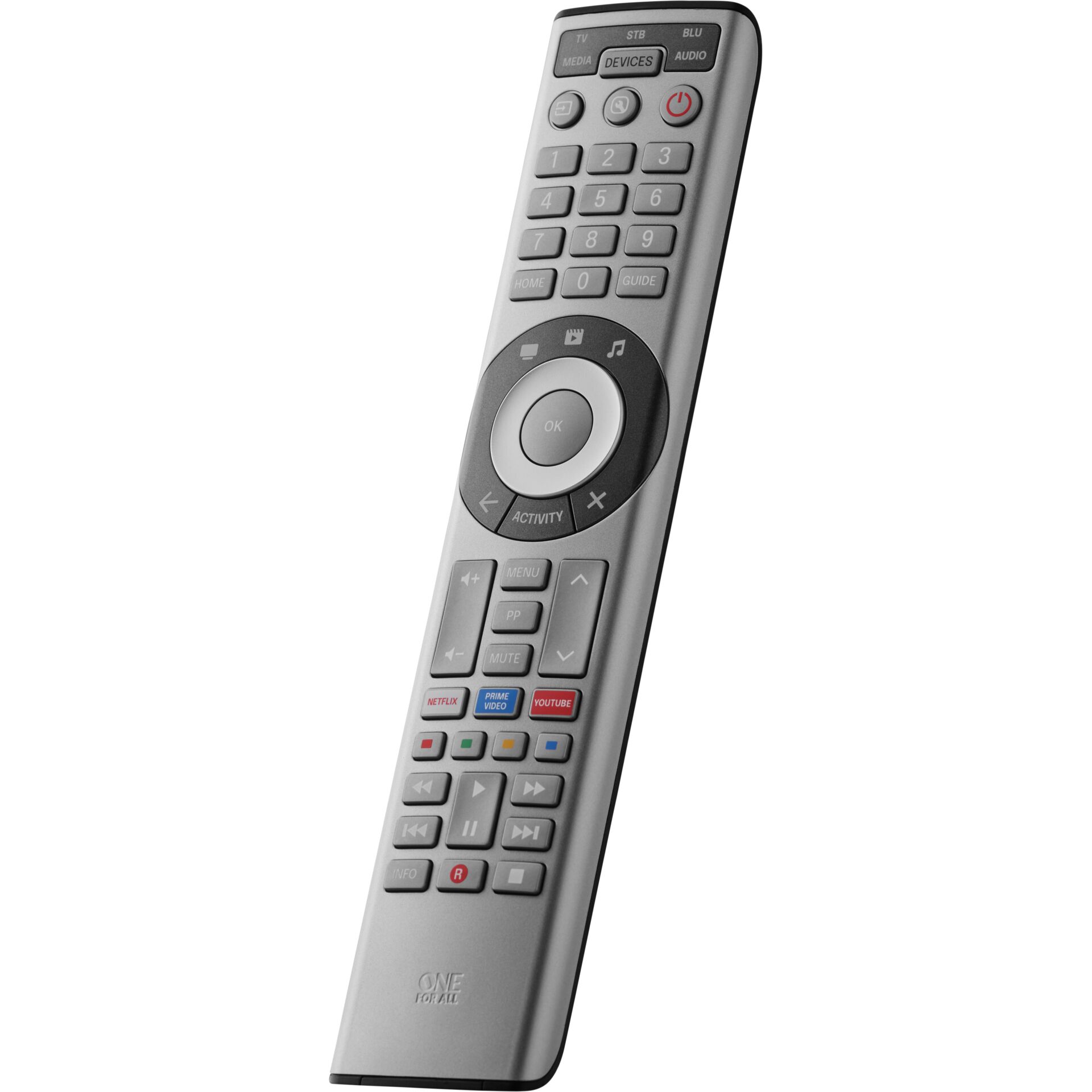Electronics, Remote Control