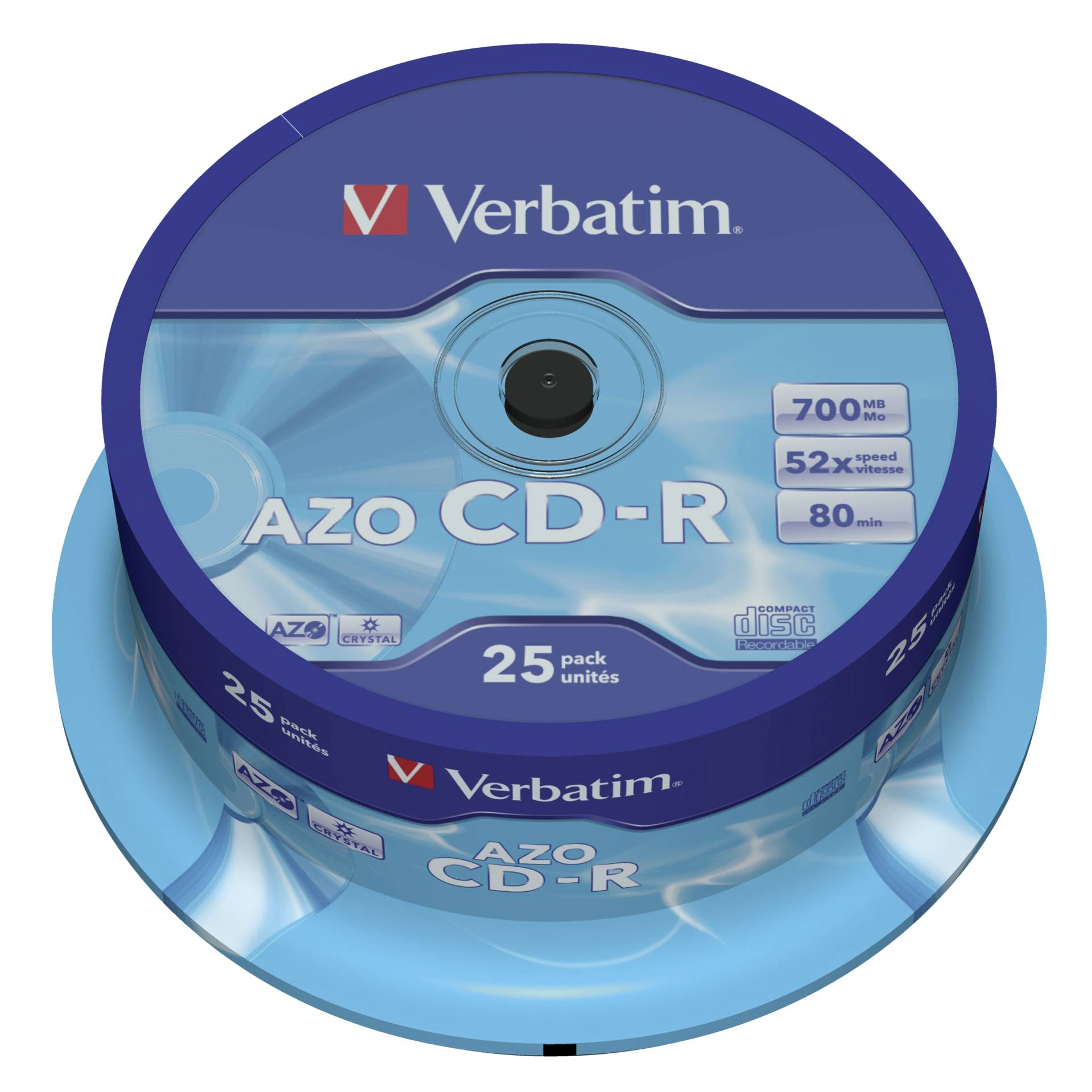 Disk, Dvd