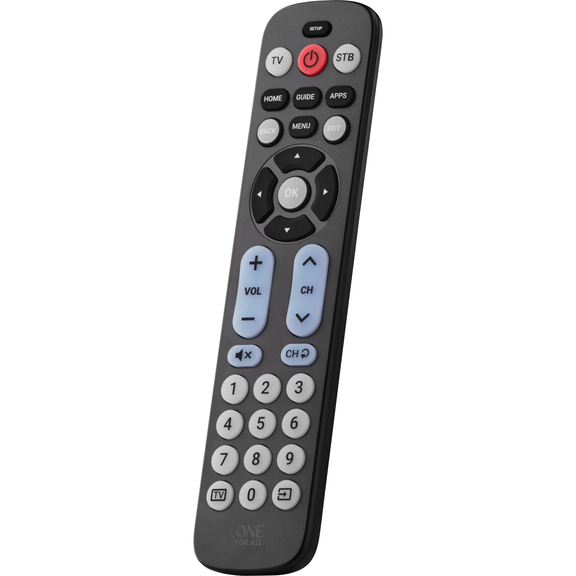 Electronics, Remote Control