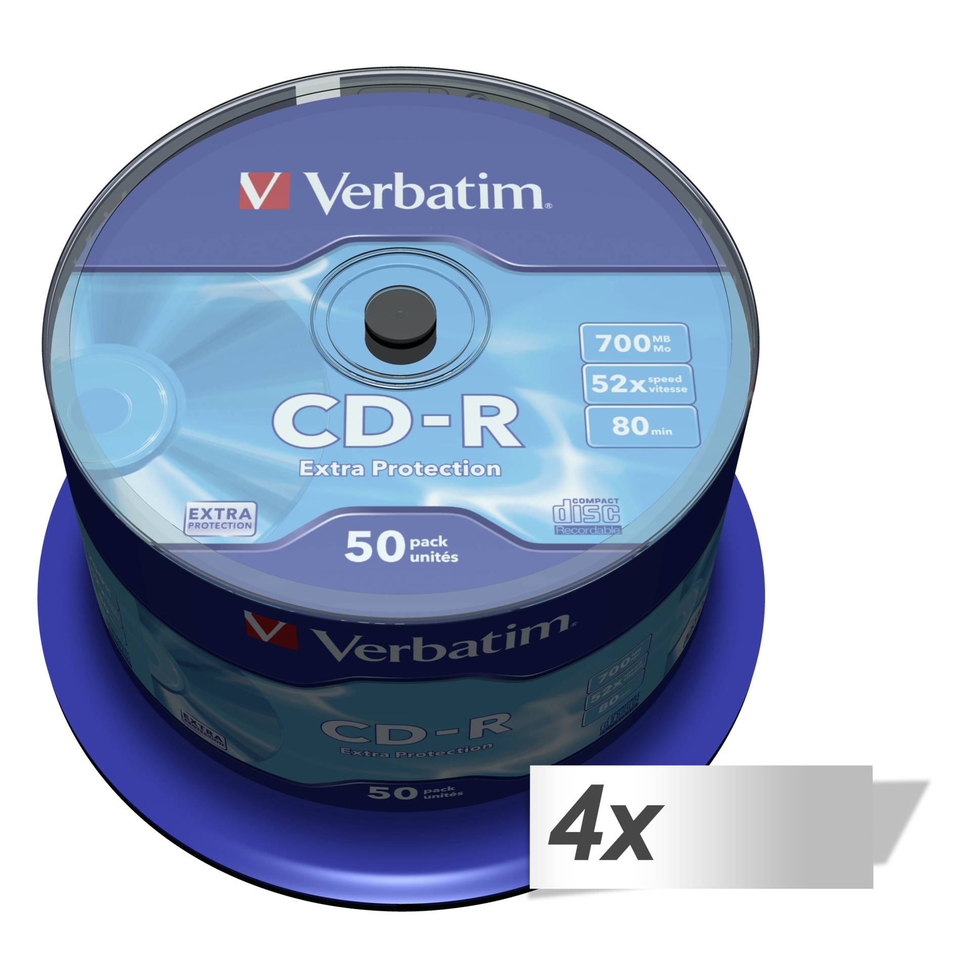 Disk, Dvd