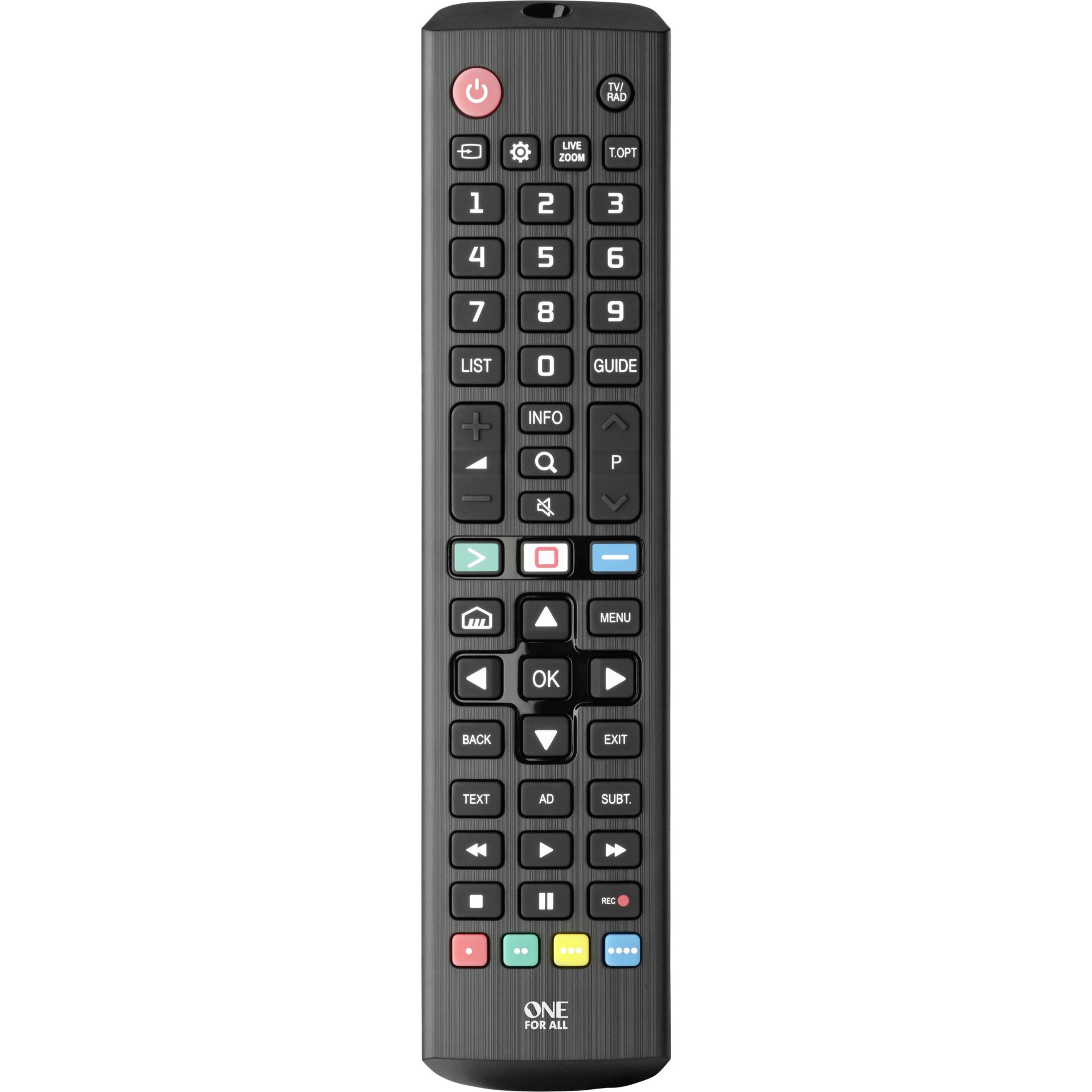 Electronics, Remote Control
