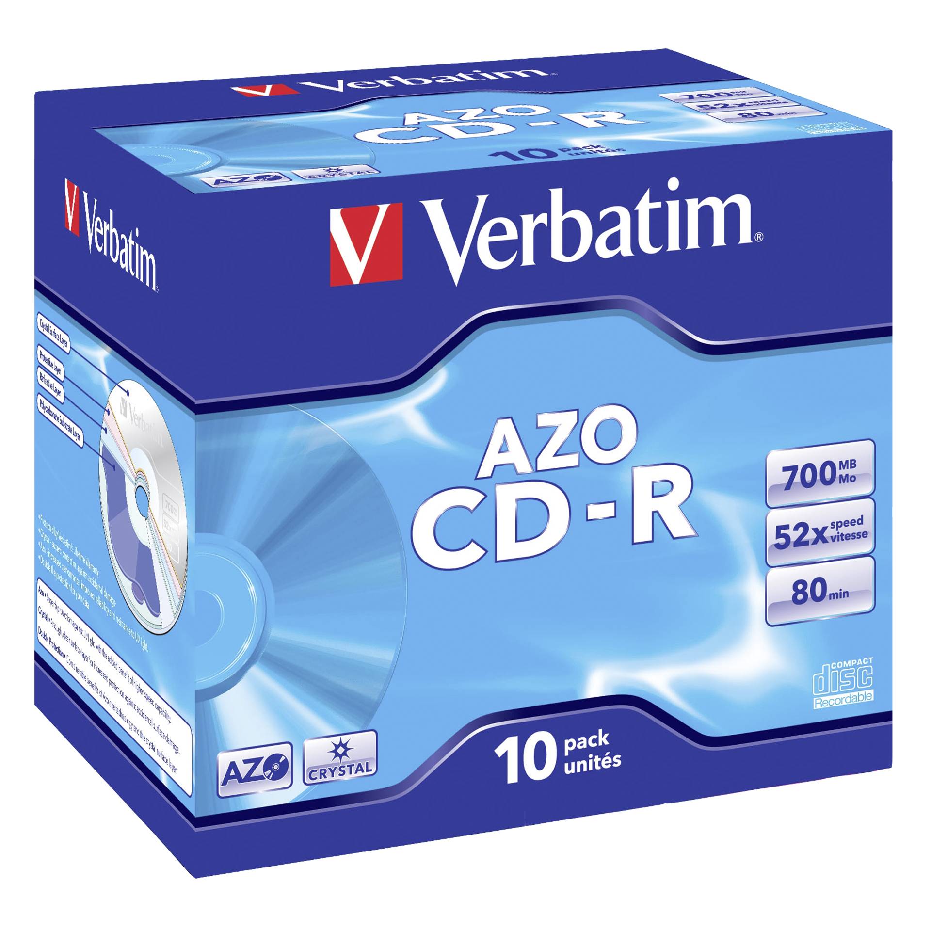 Festplatte, Dvd, Erste Hilfe