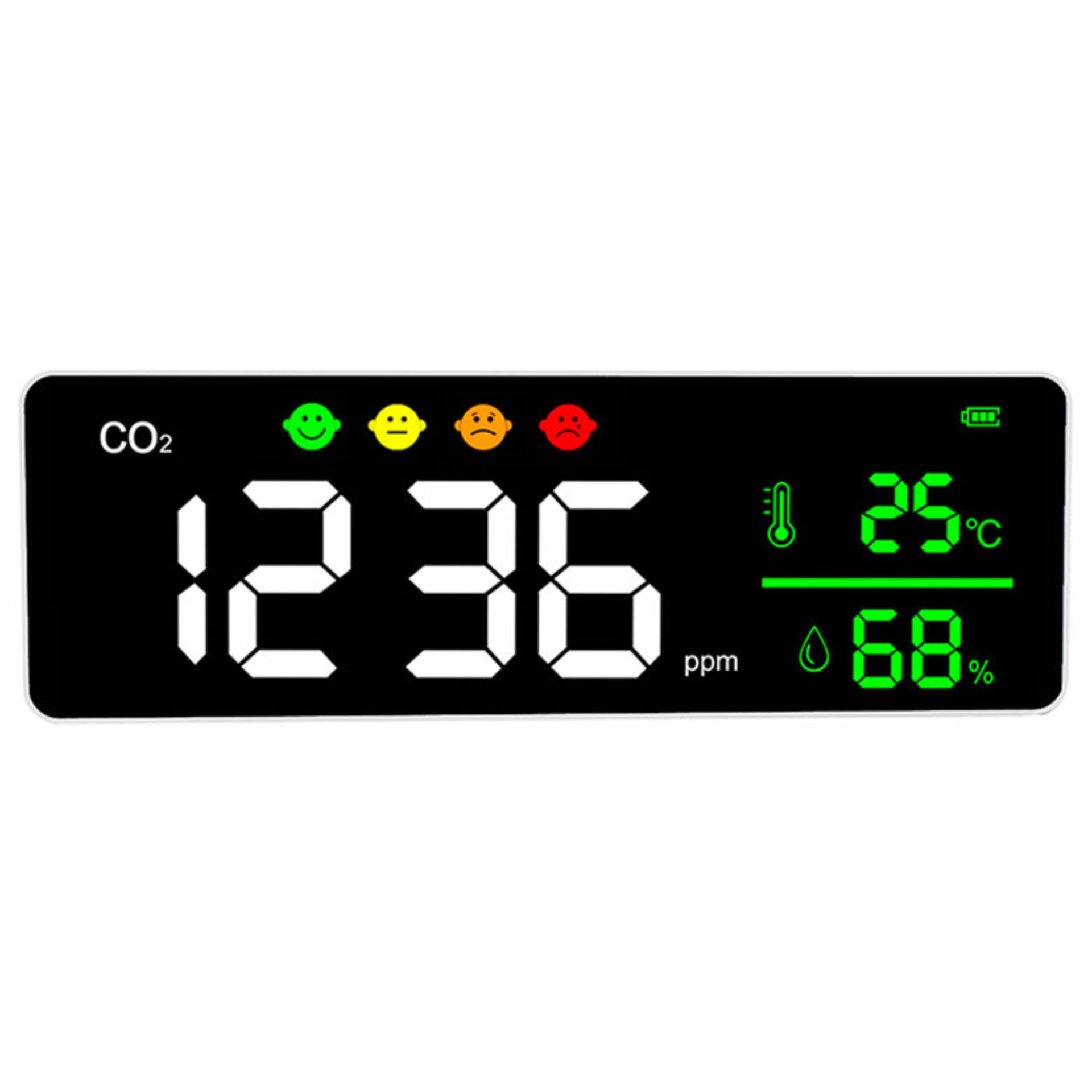 Computerausrüstung, Elektronik, Hardware, Überwachen, Bildschirm
