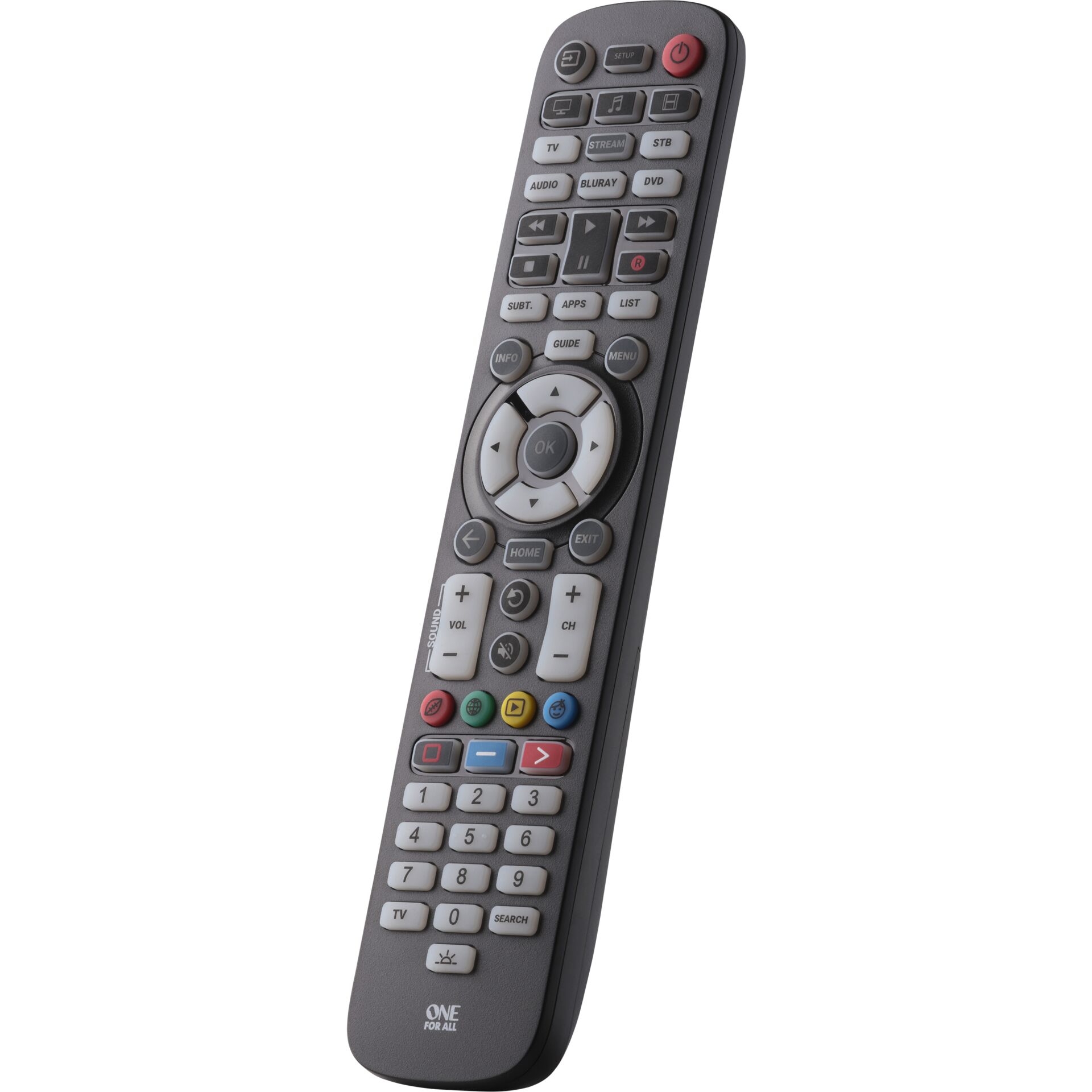 Electronics, Remote Control