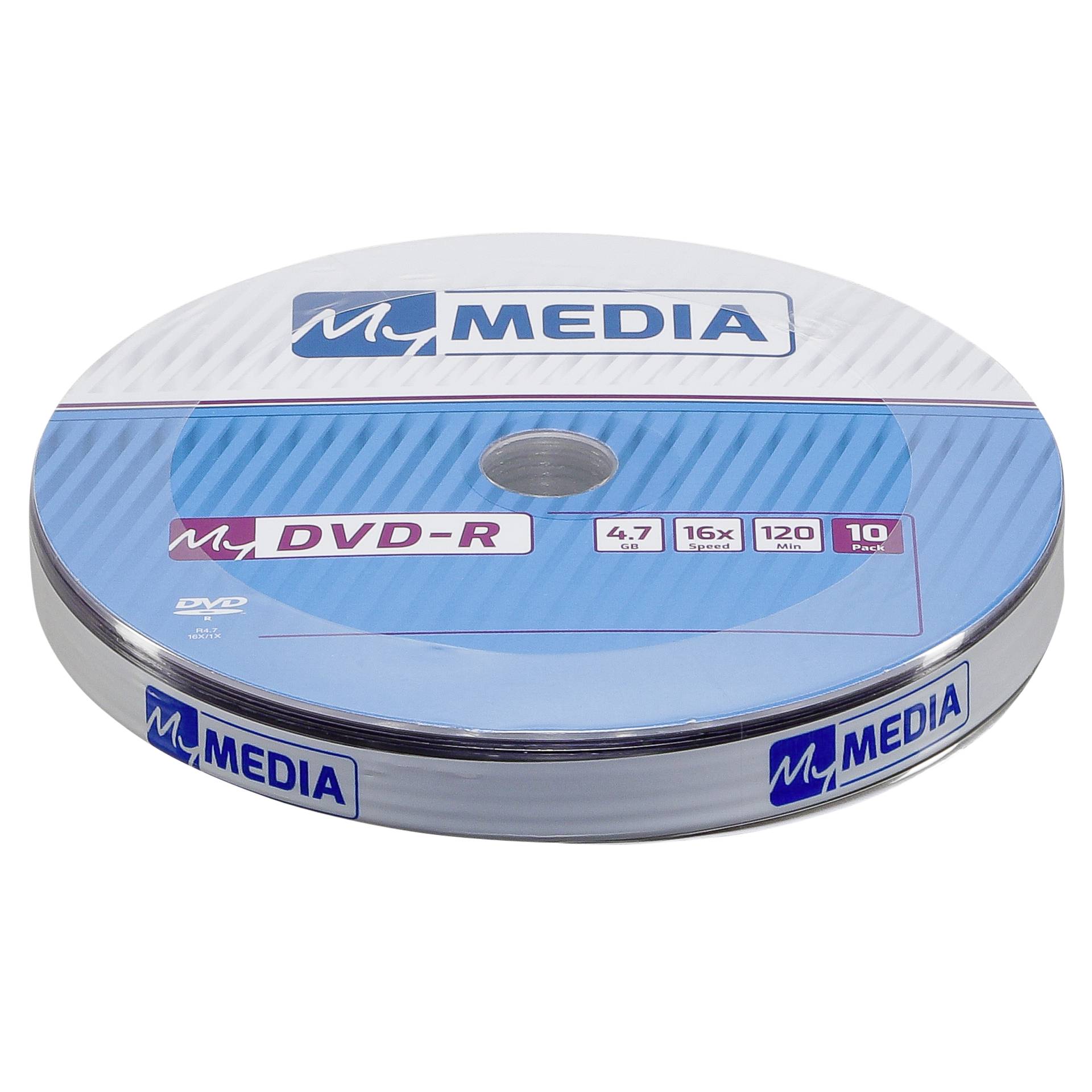 Disk, Dvd
