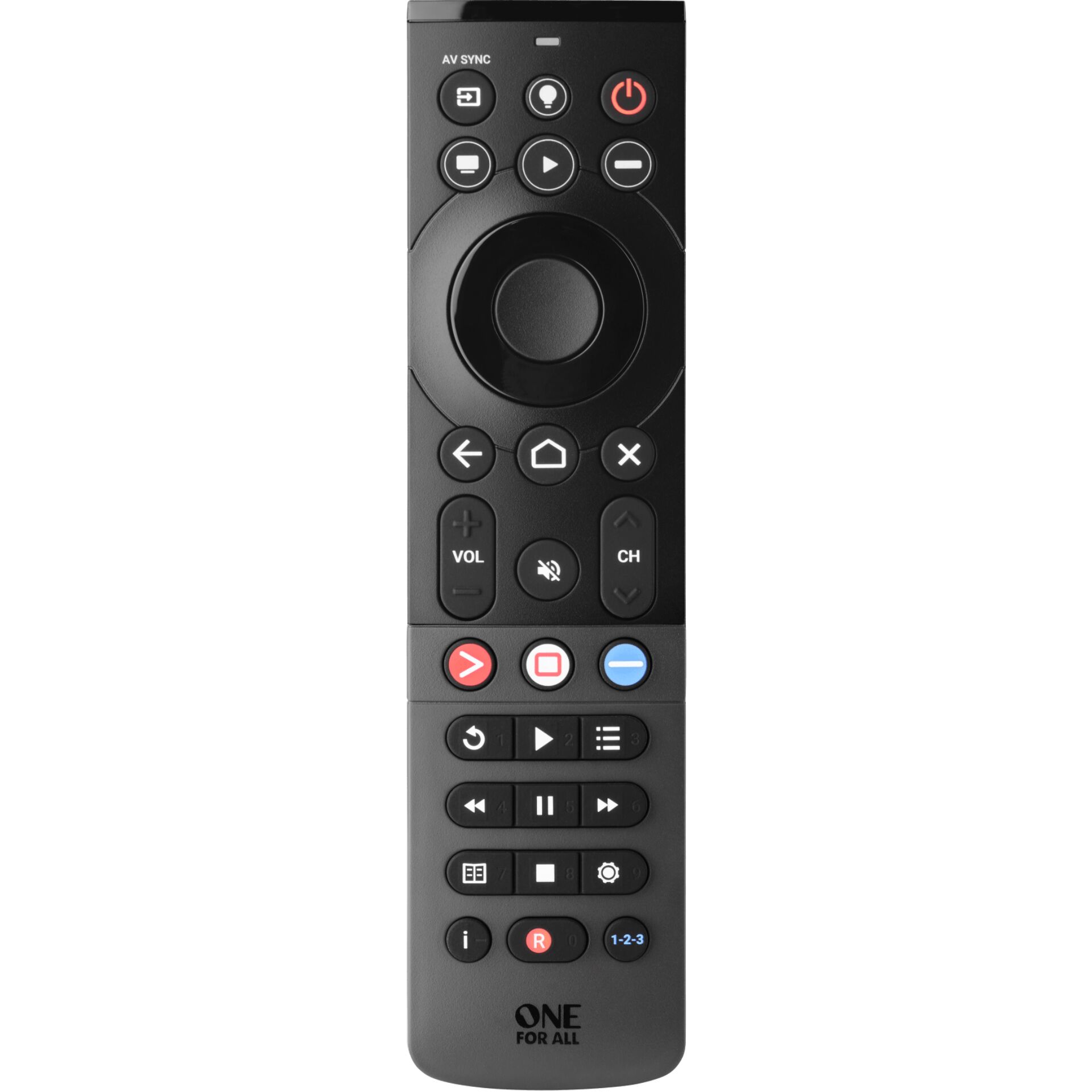 Electronics, Remote Control