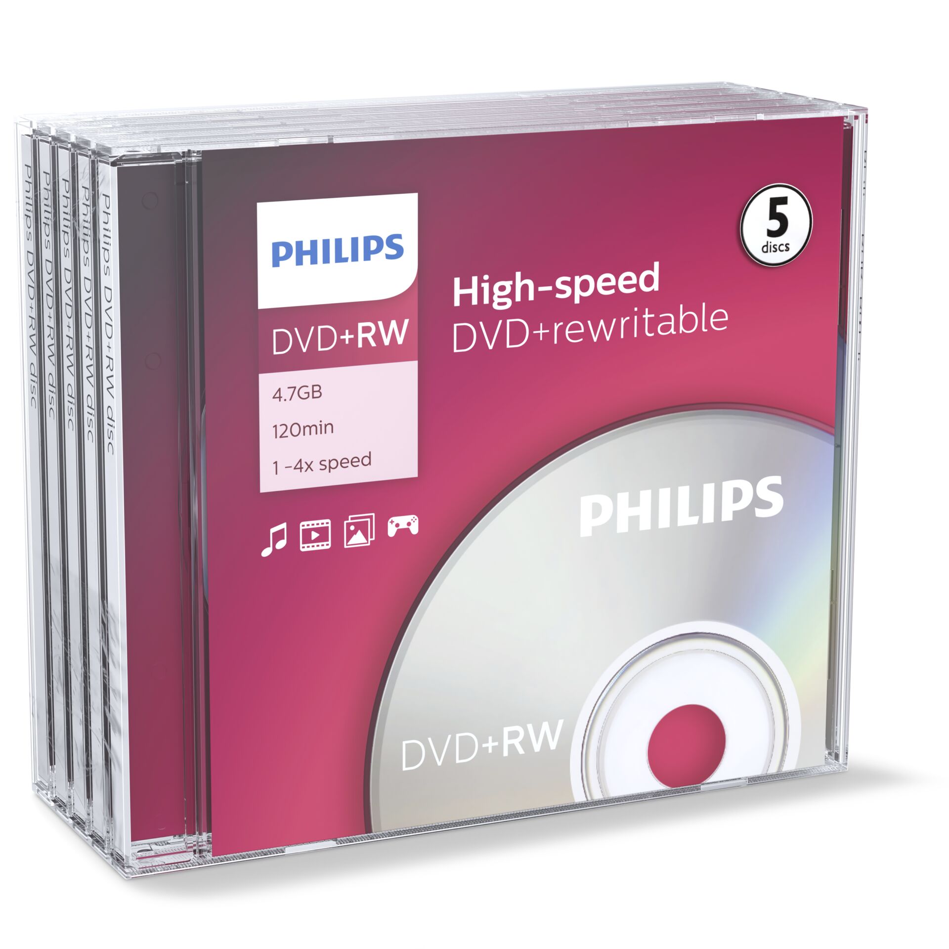 Disk, Dvd