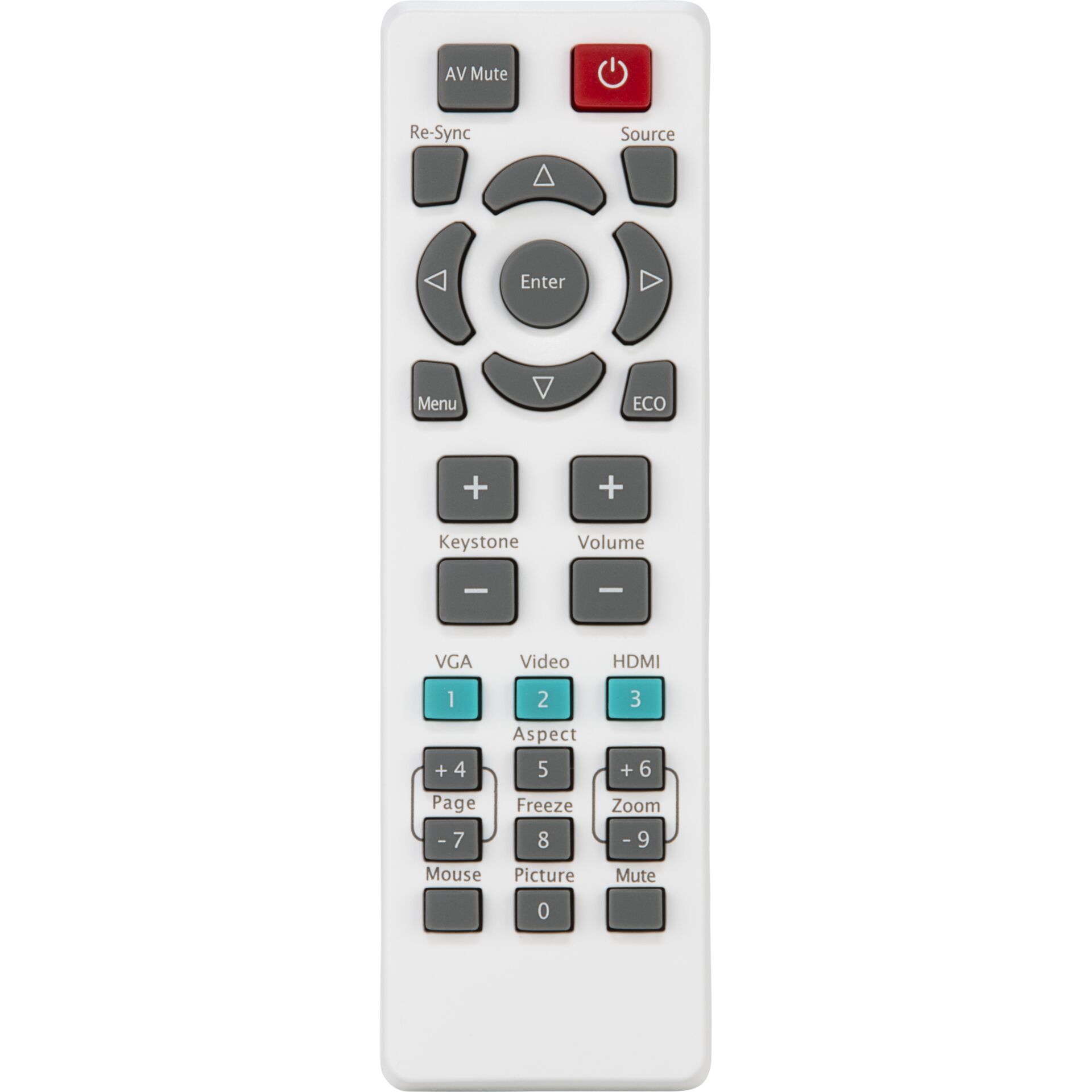 Fernbedienung, Infrarot, AKtionsknöpfe, VGA-Video-HDMI-Tasten, Maßge länge?